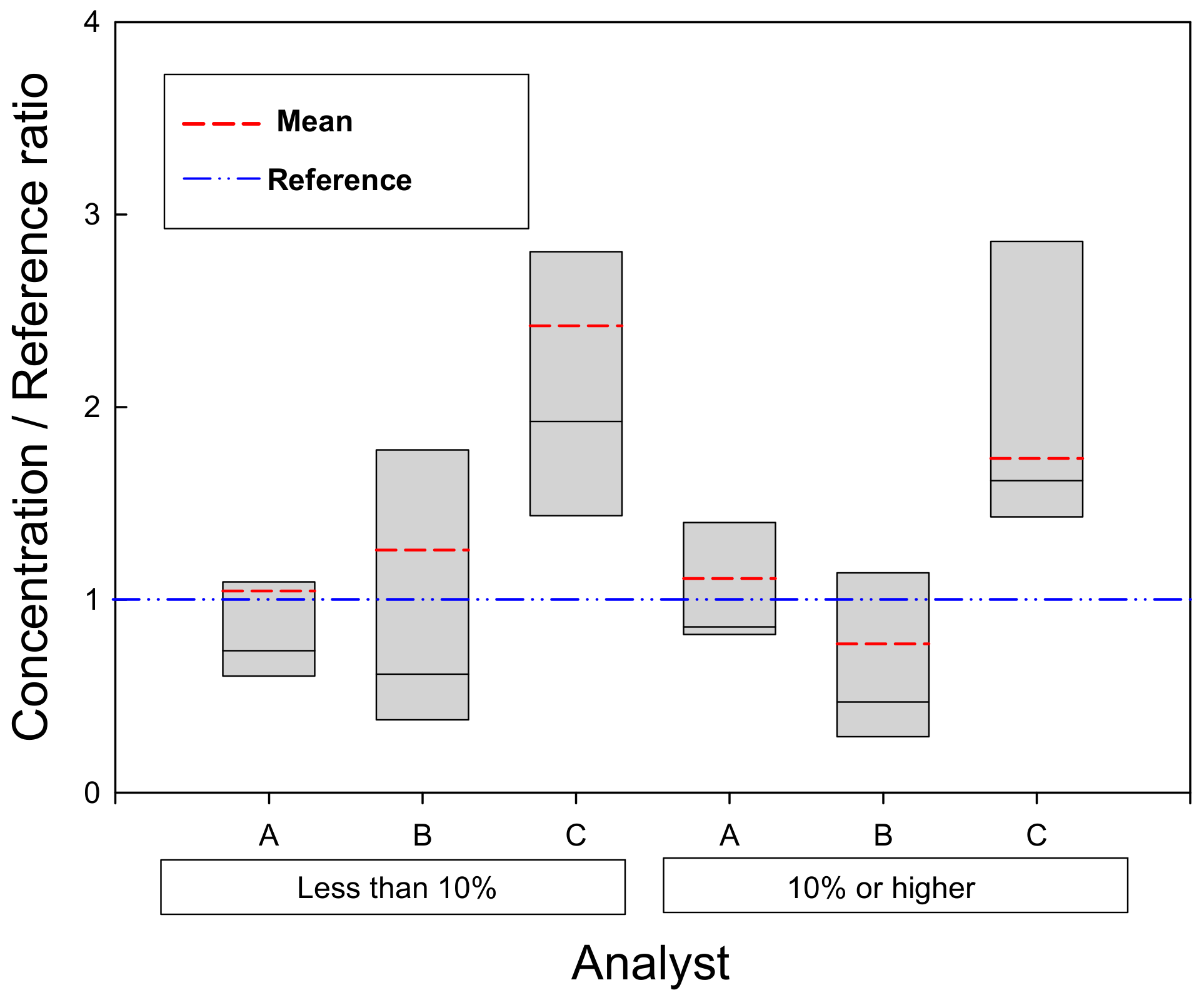 Sustainability 11 06440 g003 Sustainability 11 06440 g003