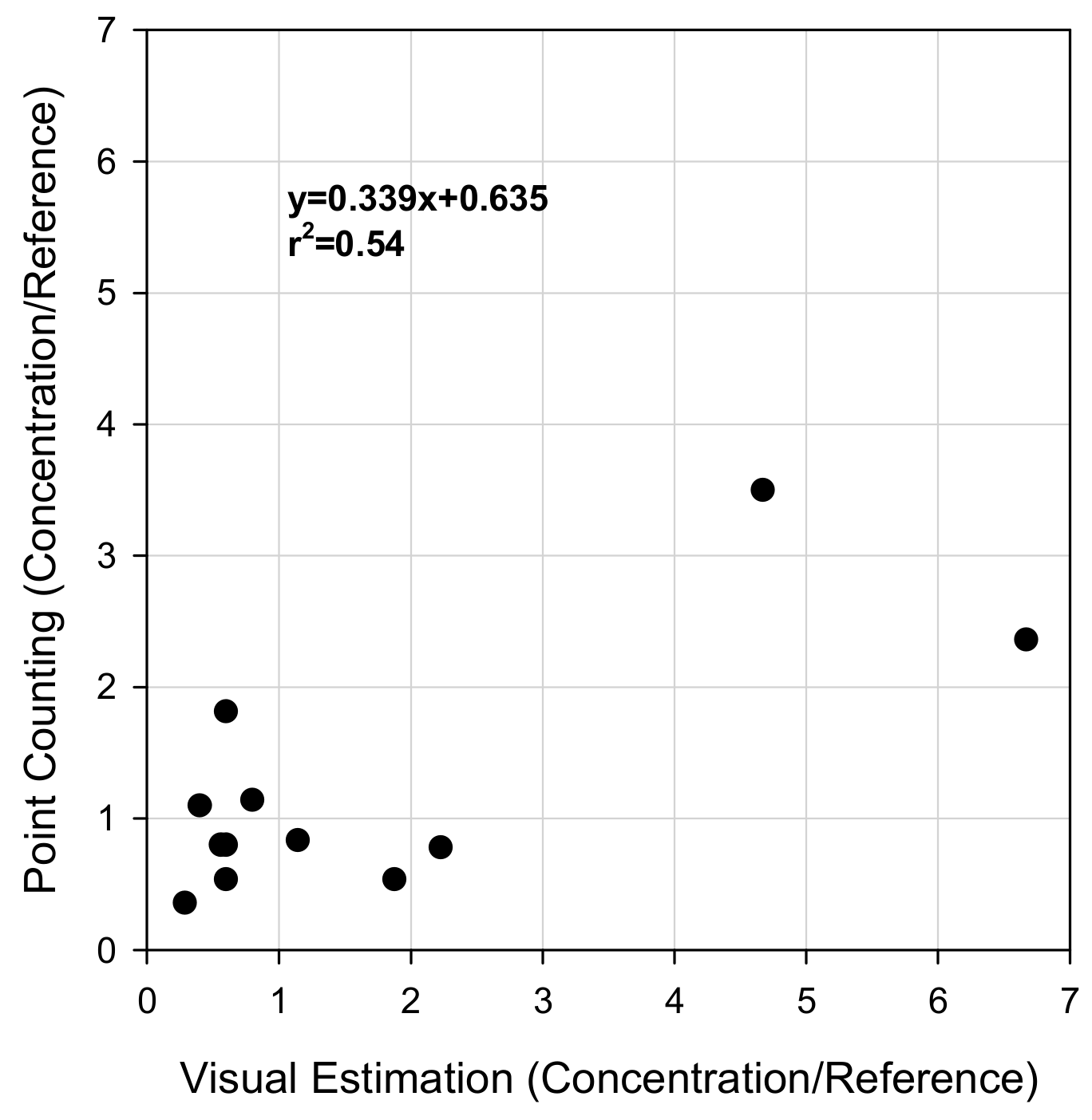 Sustainability 11 06440 g004 Sustainability 11 06440 g004