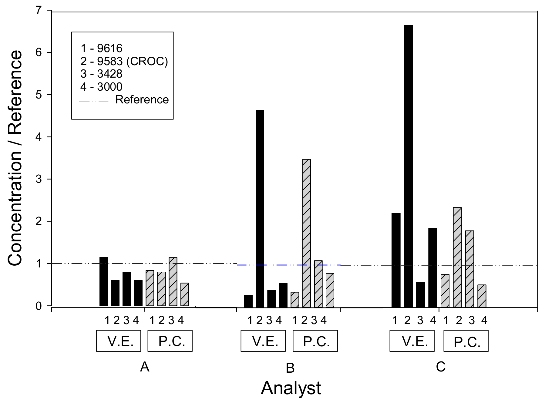 Sustainability 11 06440 g005 Sustainability 11 06440 g005