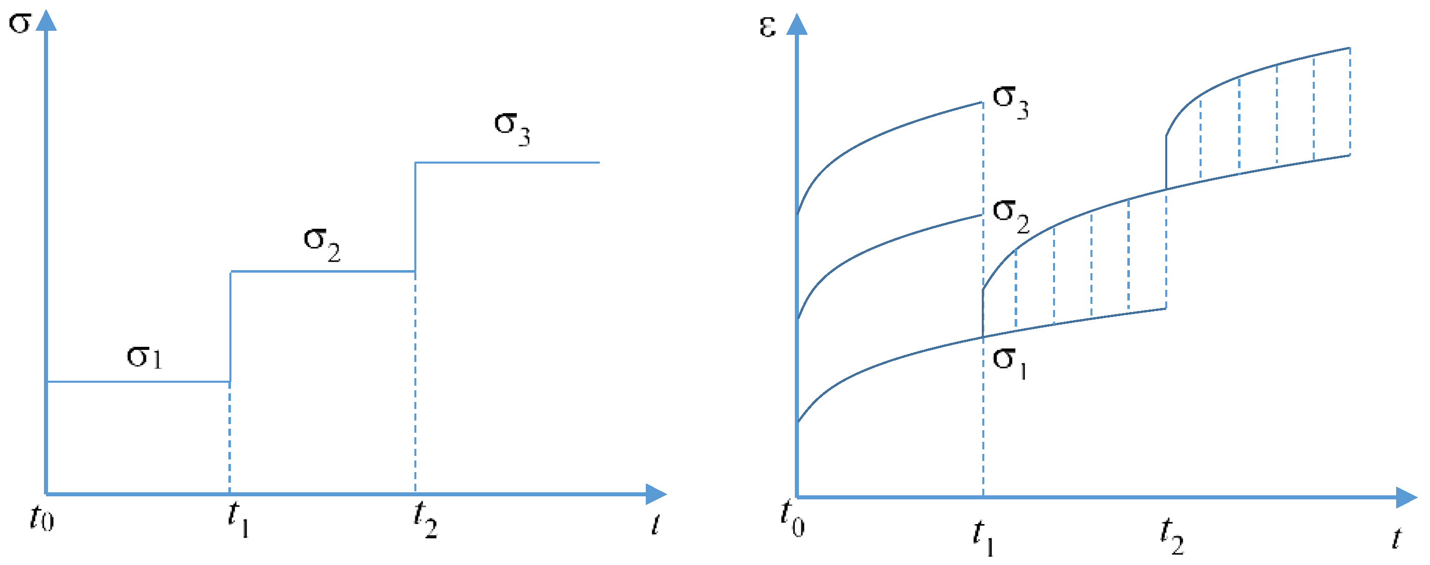 Sustainability 11 06494 g002