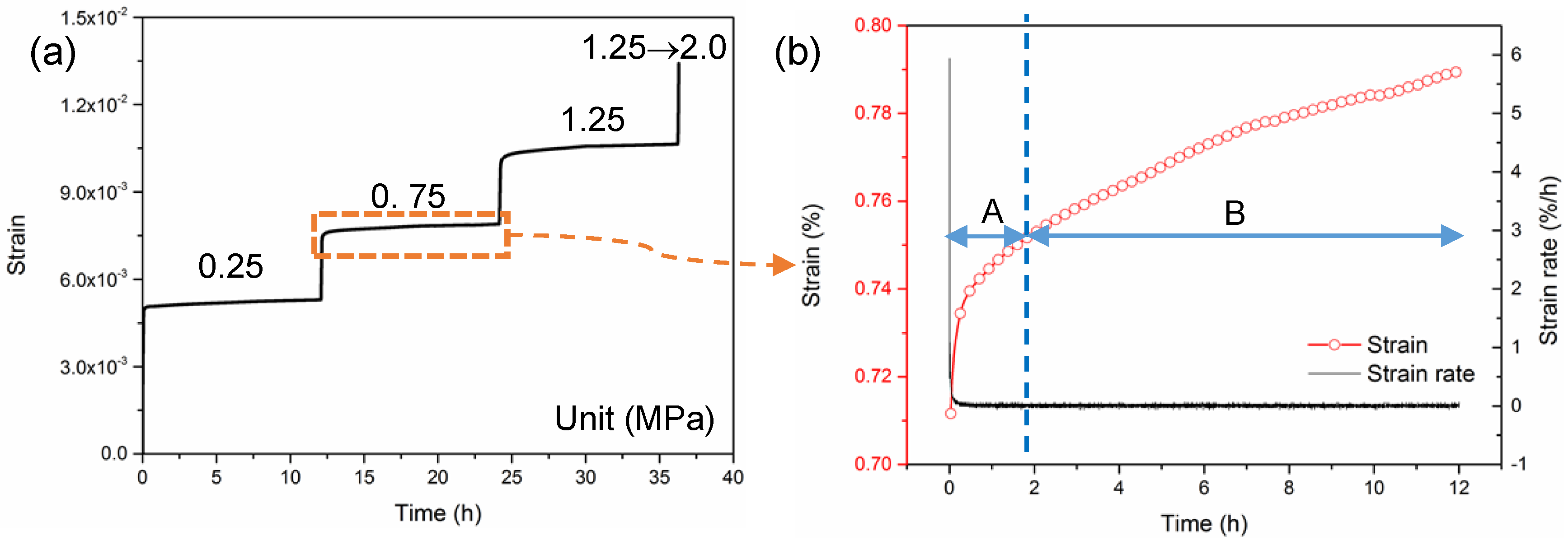Sustainability 11 06494 g003