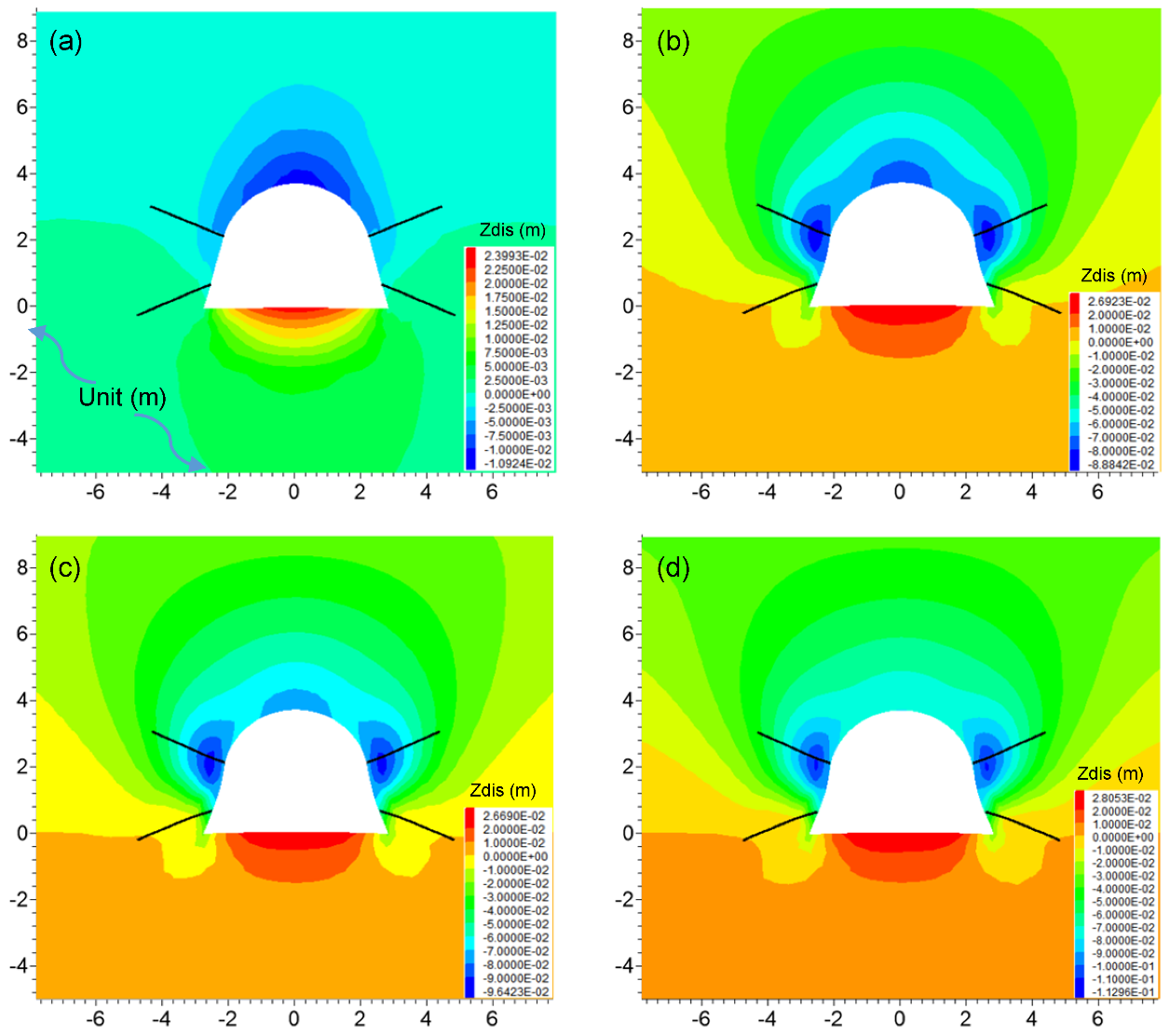 Sustainability 11 06494 g011
