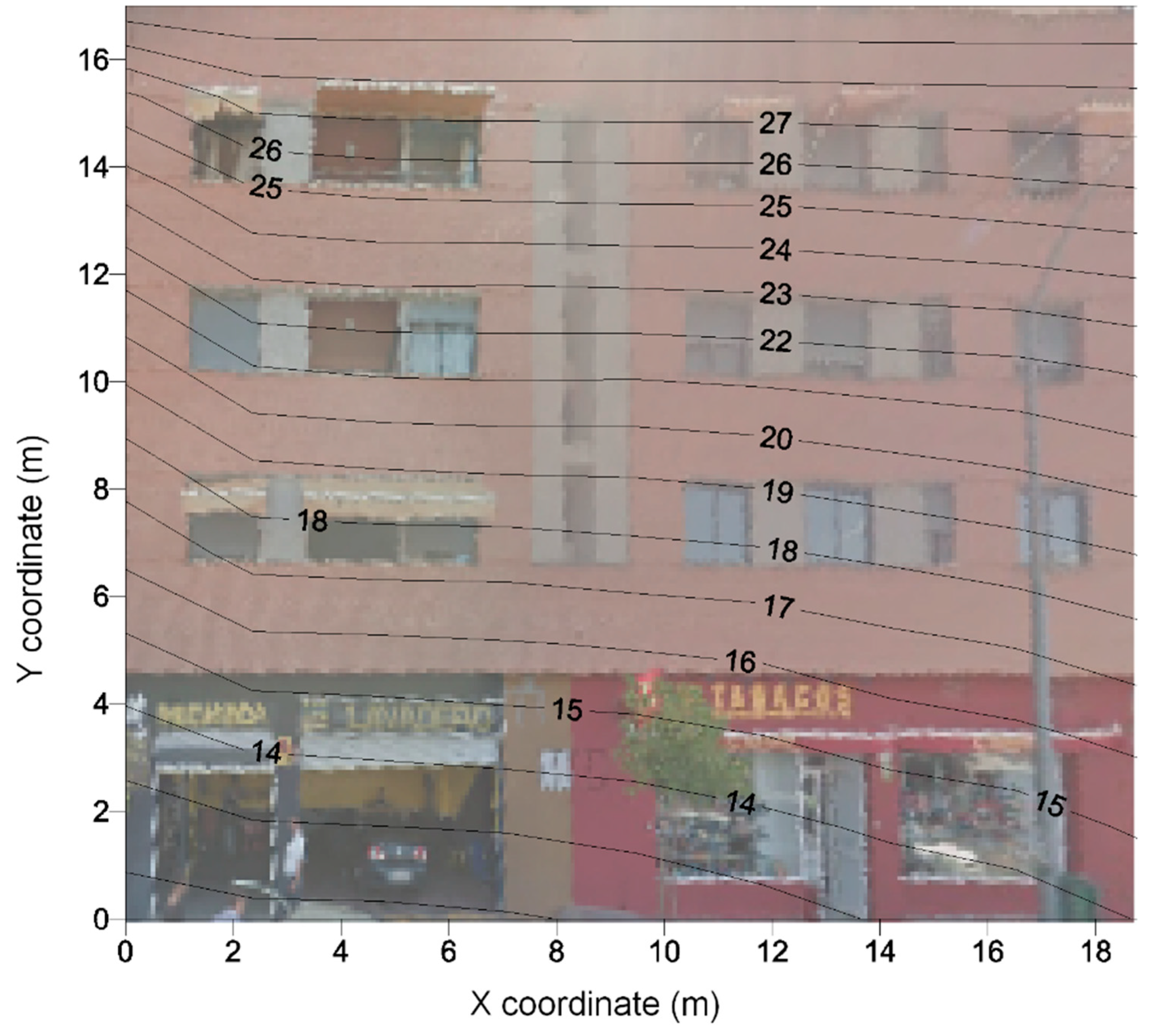 Sustainability 11 06596 g014 Sustainability 11 06596 g014