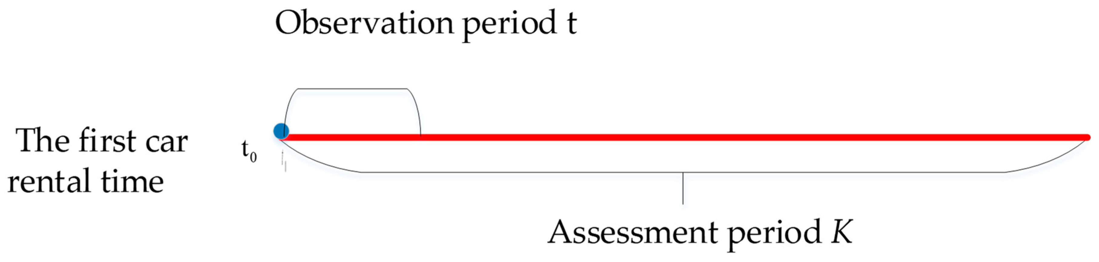 Sustainability 11 06689 g002