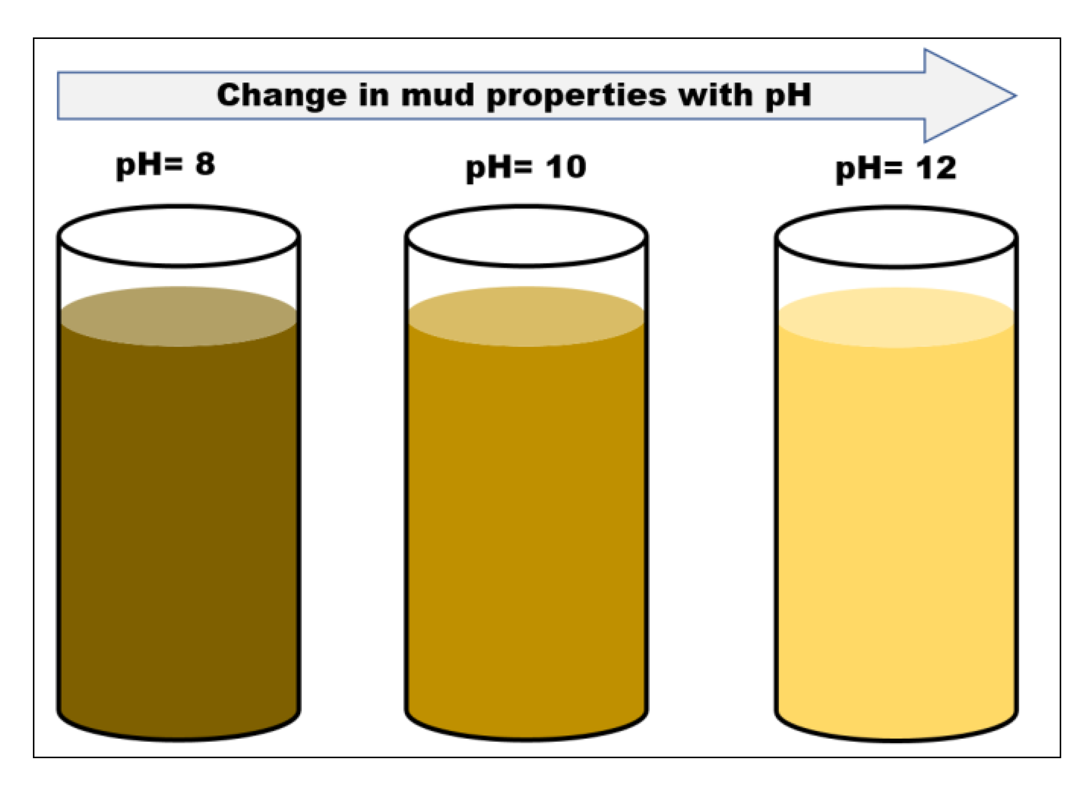 Sustainability 11 06714 g002
