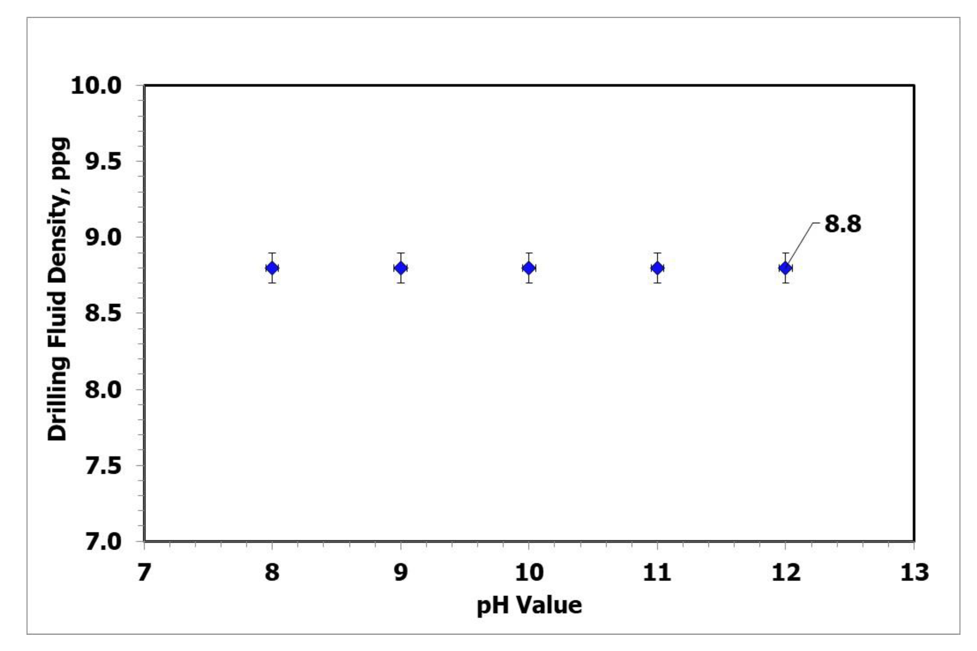 Sustainability 11 06714 g003
