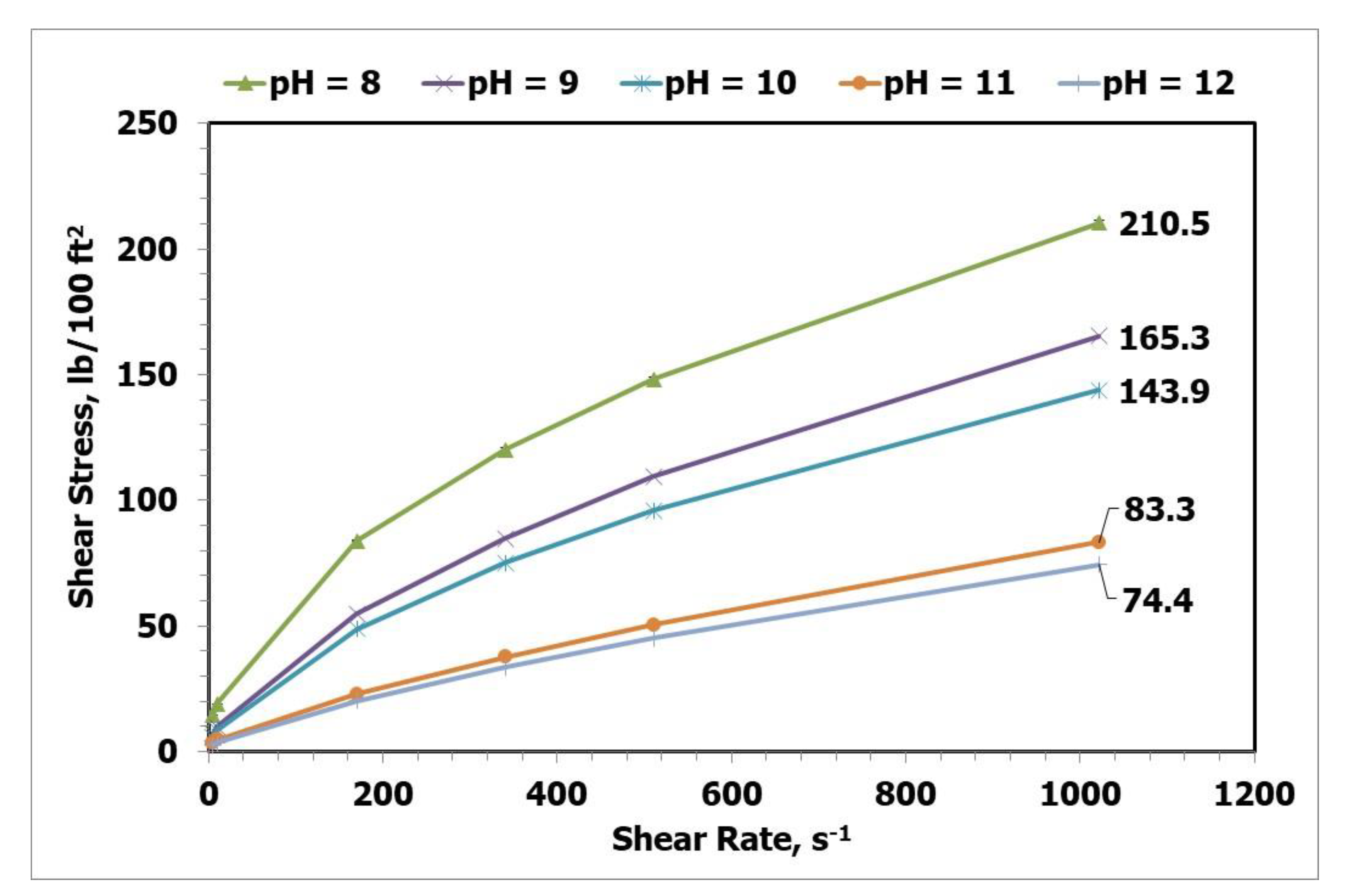 Sustainability 11 06714 g004