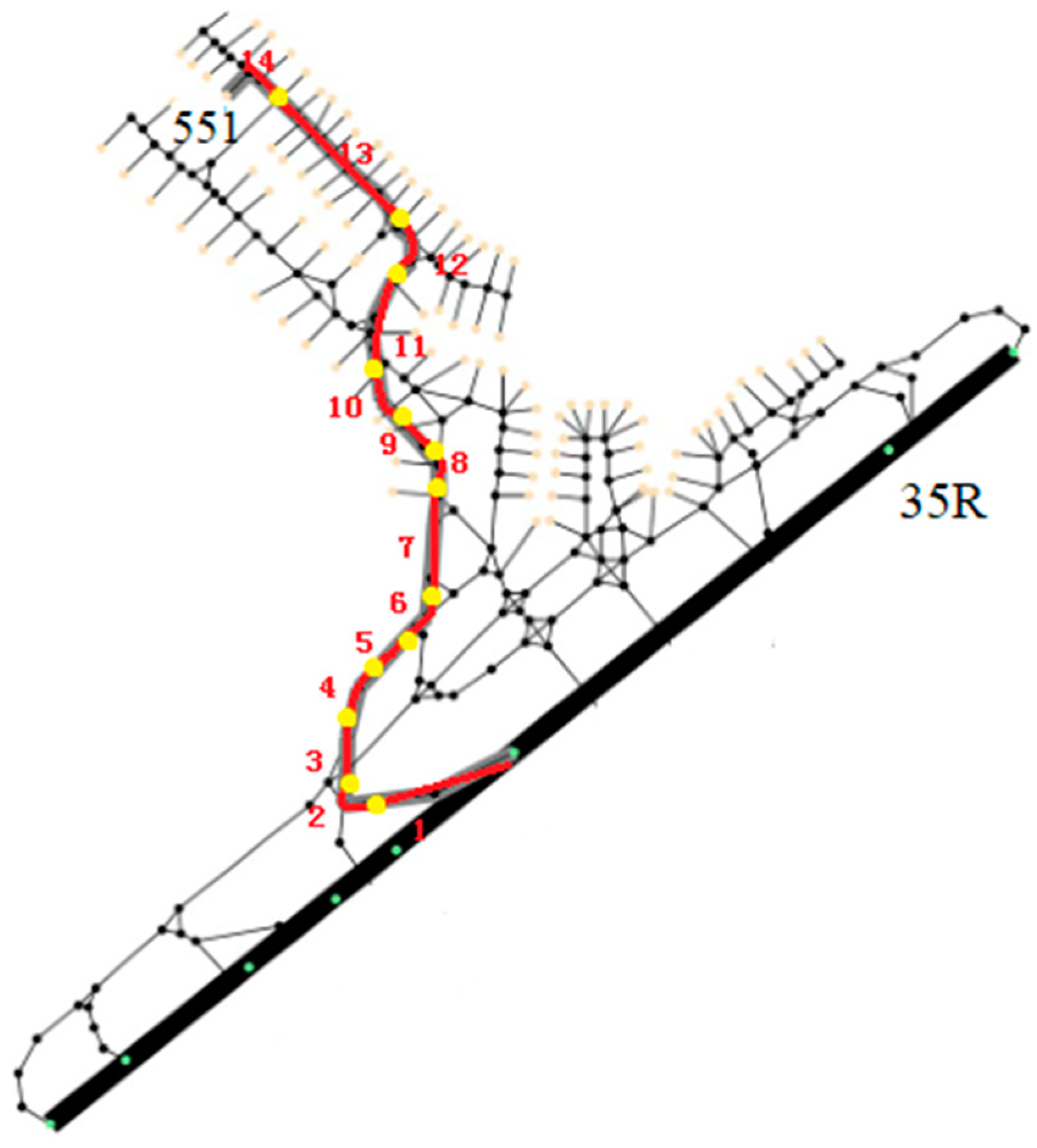 Sustainability 11 06728 g002