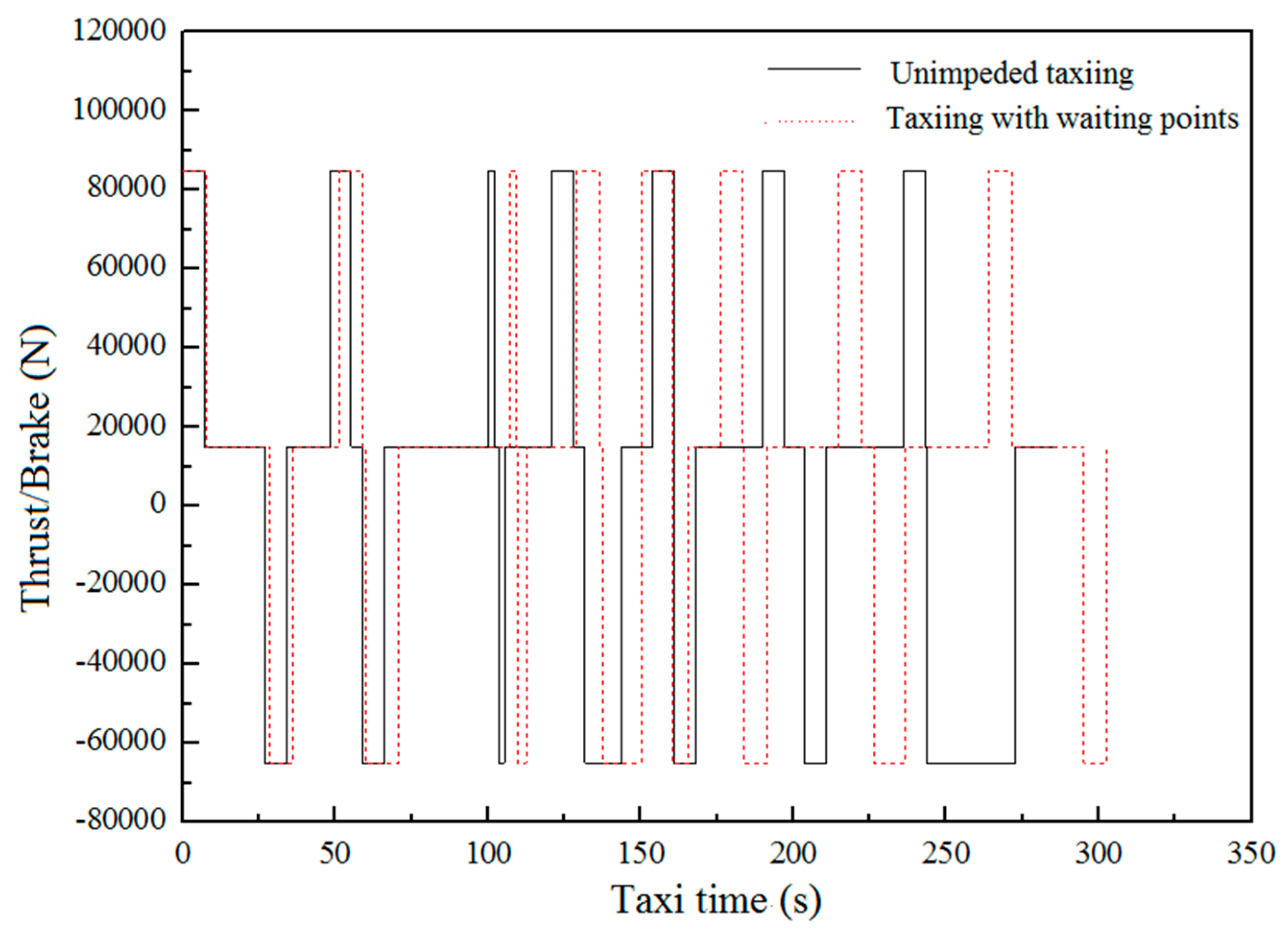 Sustainability 11 06728 g008