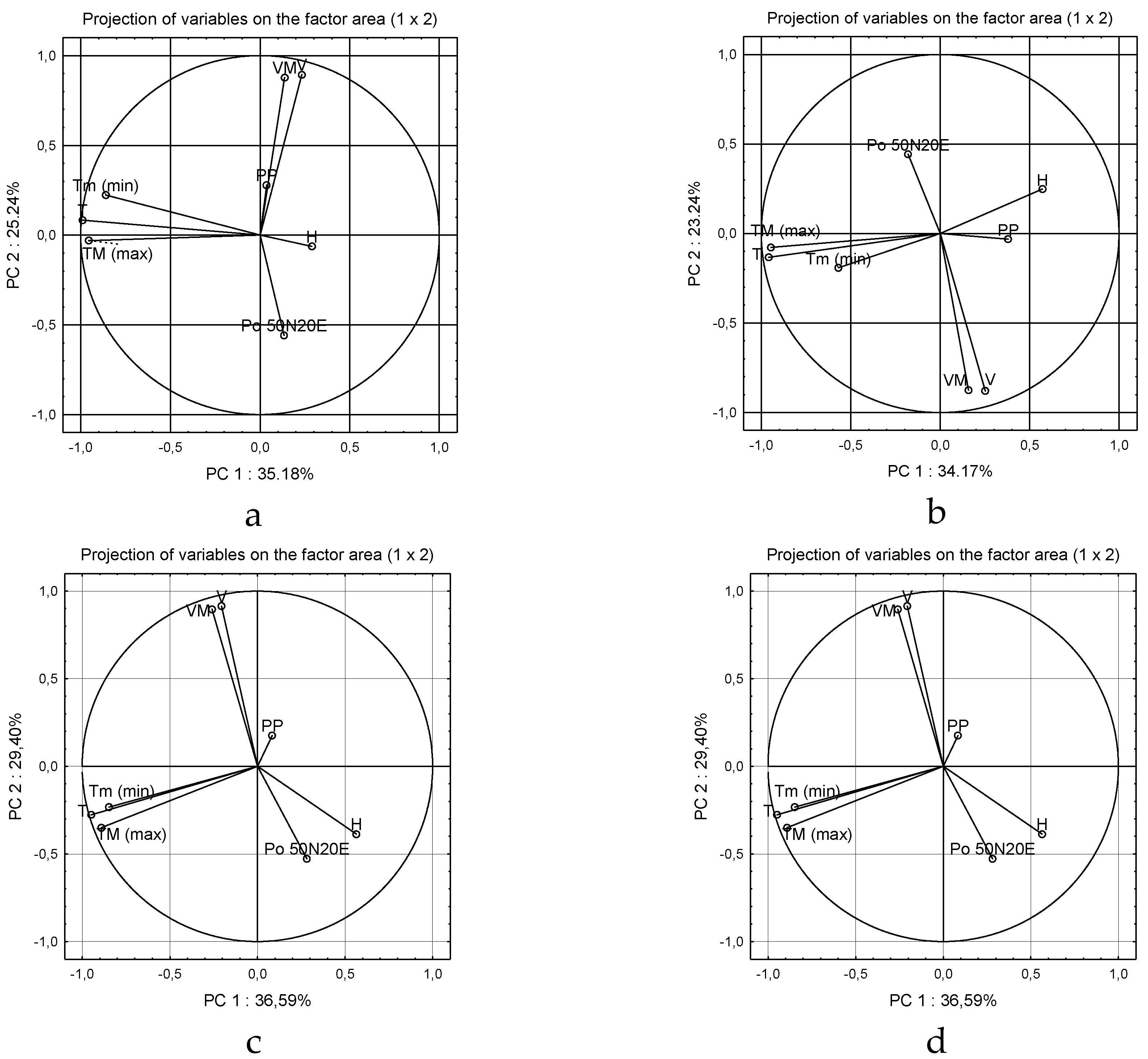 Sustainability 11 06740 g003 Sustainability 11 06740 g003