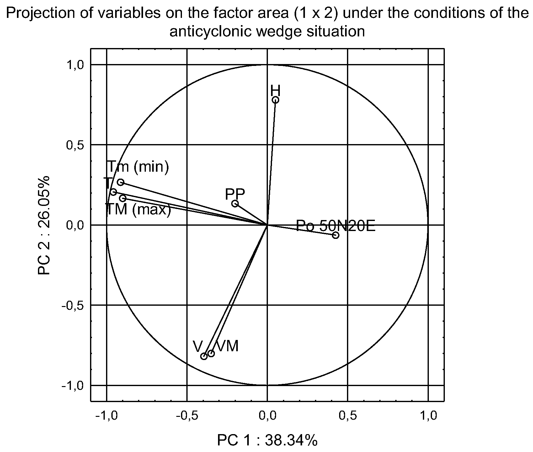Sustainability 11 06740 g004 Sustainability 11 06740 g004