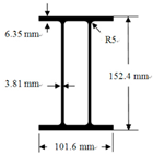 Sustainability 11 06753 i001