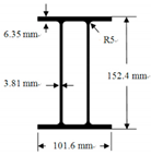 Sustainability 11 06753 i006