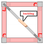 Sustainability 11 06753 i010