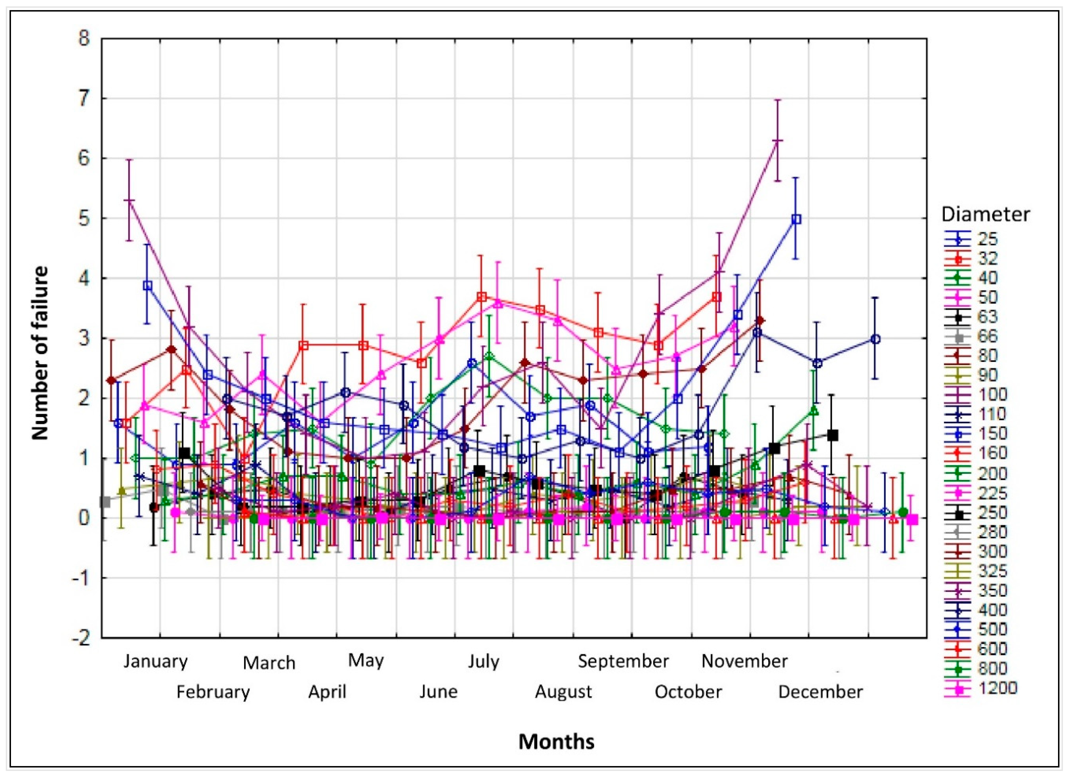 Sustainability 11 06886 g002 Sustainability 11 06886 g002