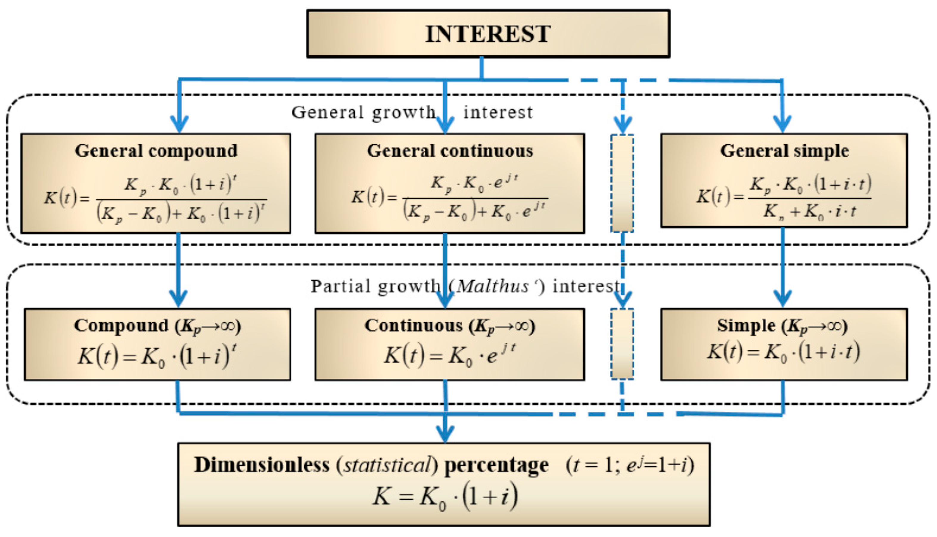 Sustainability 11 06888 g001 Sustainability 11 06888 g001