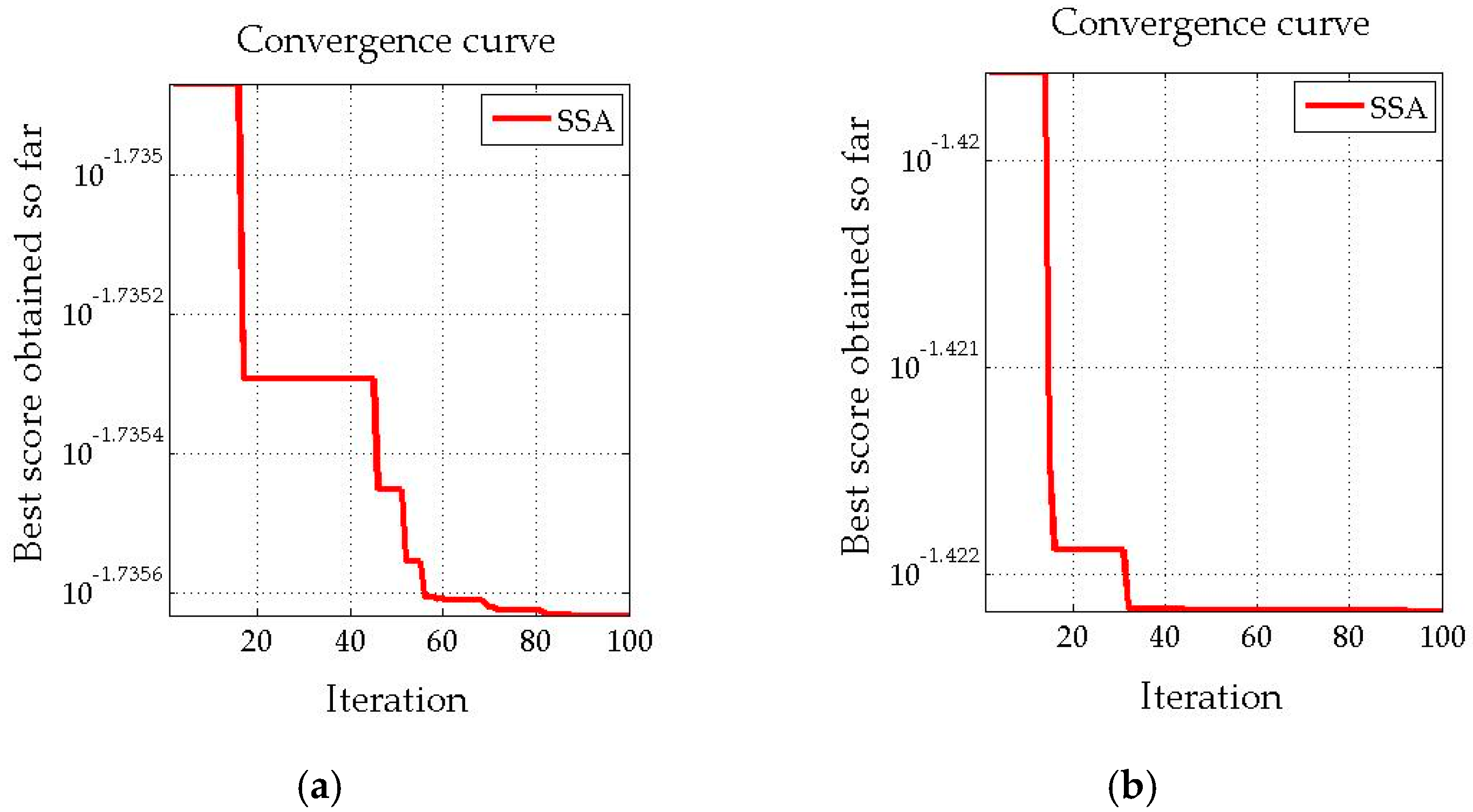 Sustainability 11 06954 g003 Sustainability 11 06954 g003