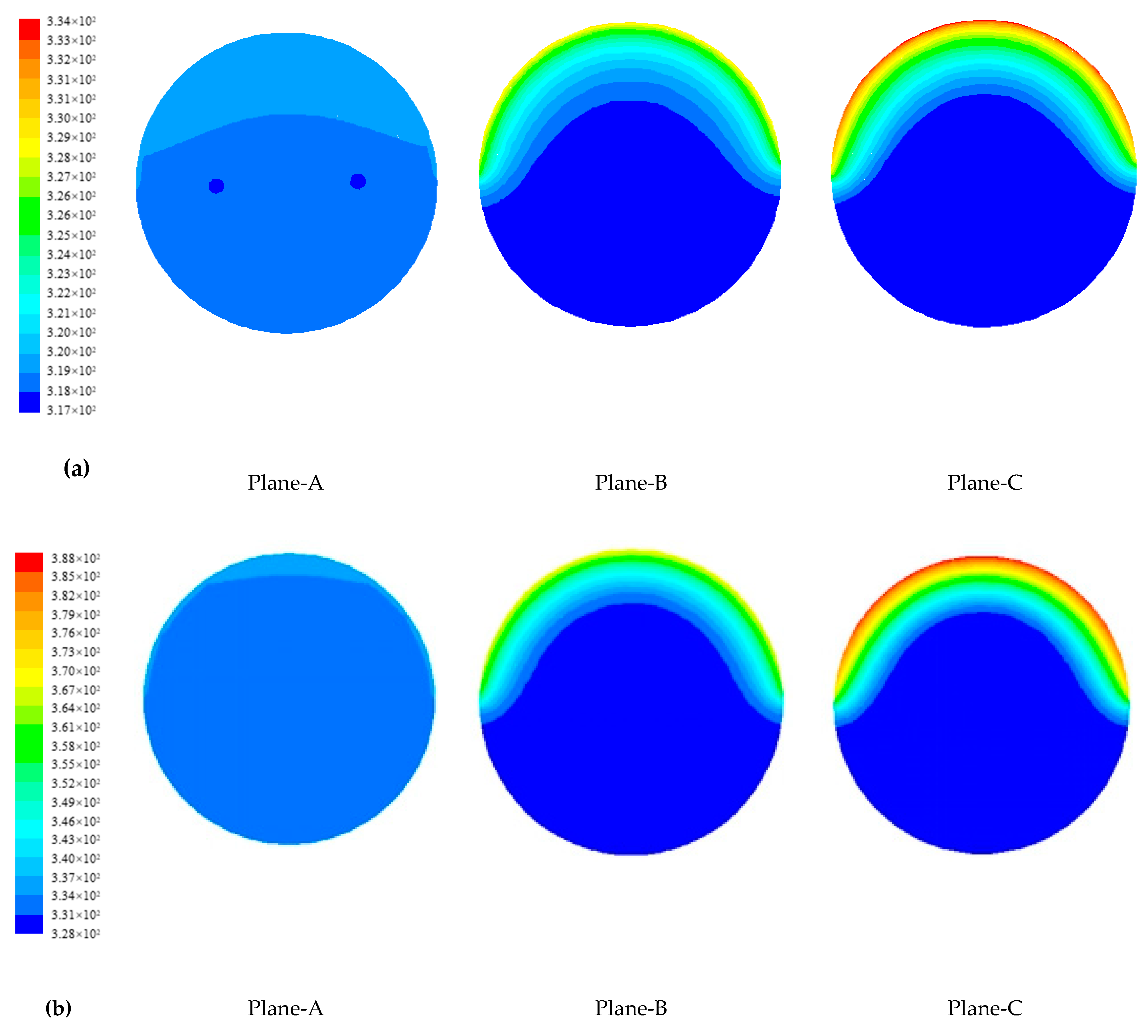 Sustainability 11 06960 g005a