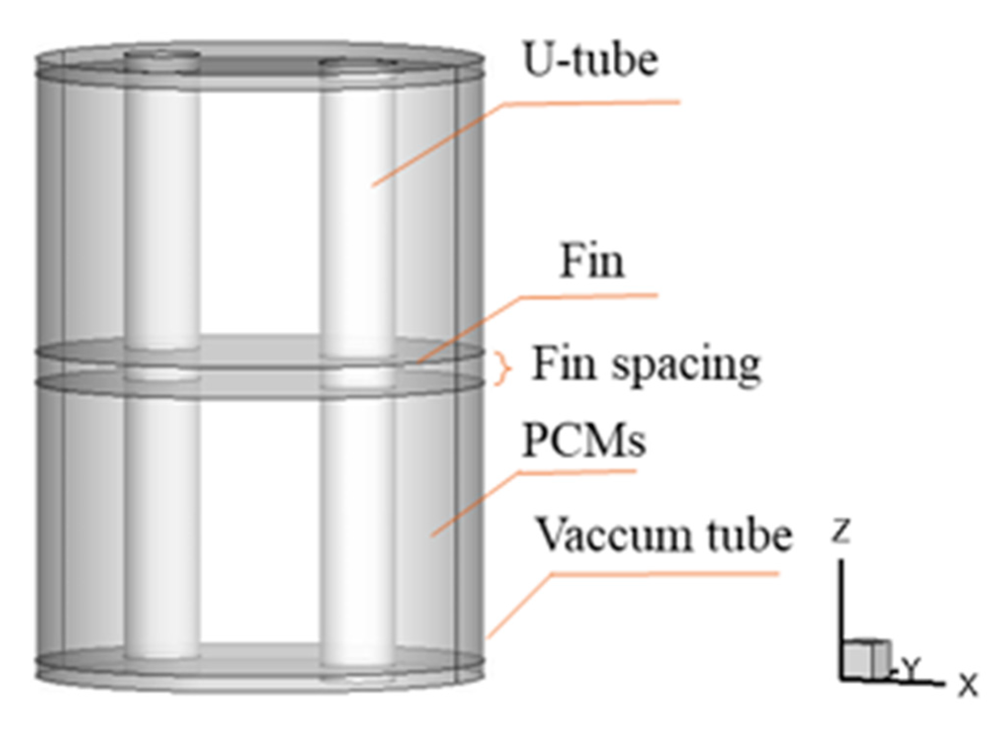 Sustainability 11 06960 g007