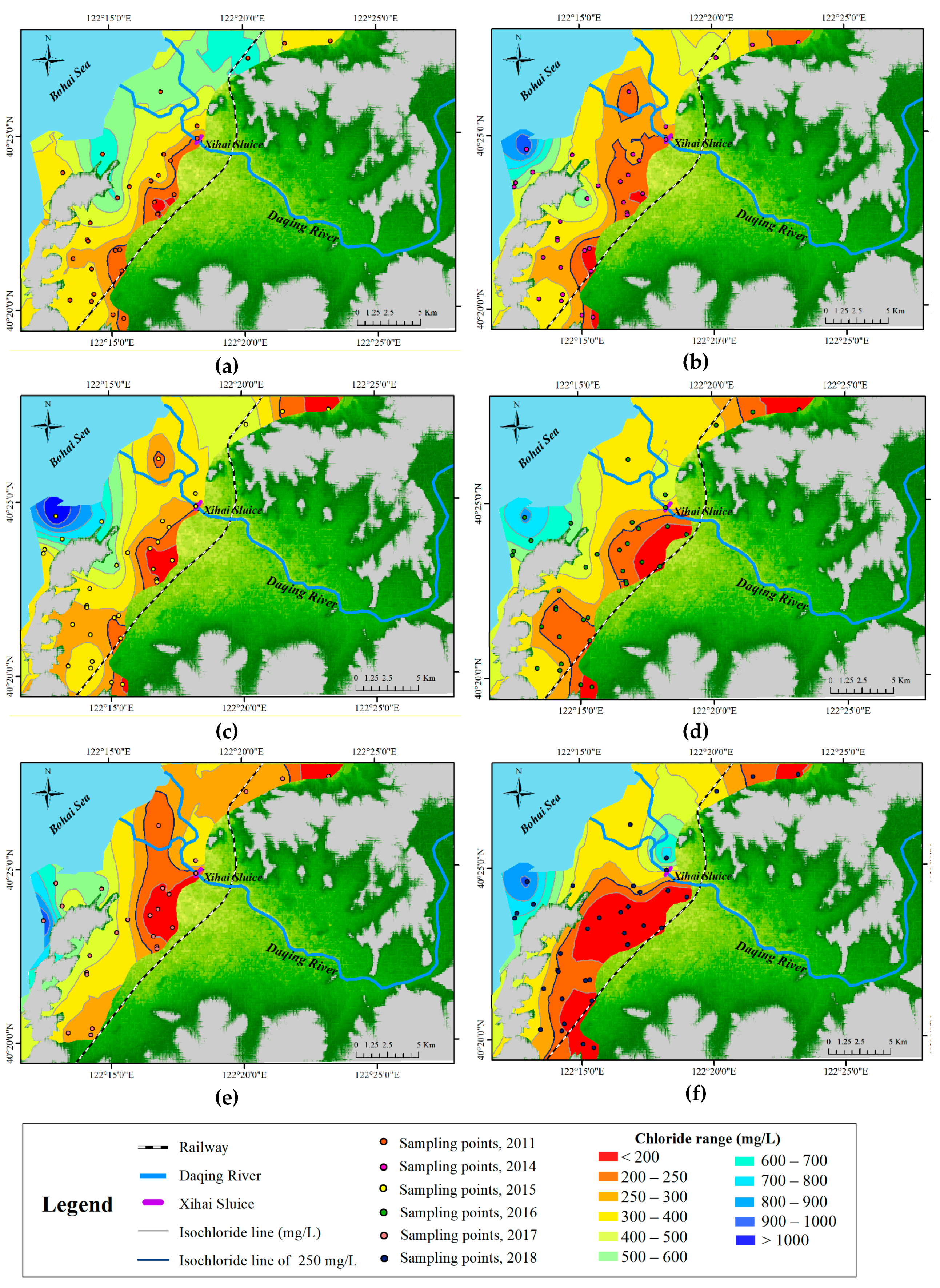 Sustainability 11 07013 g006