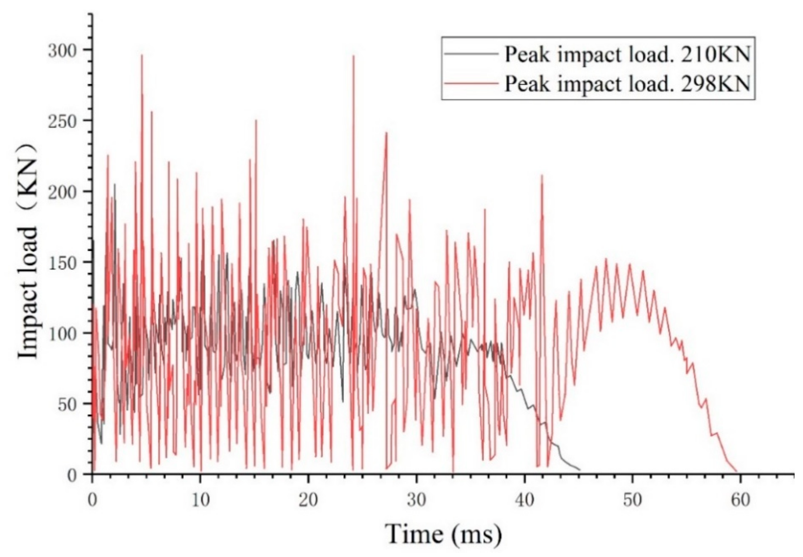 Sustainability 11 07029 g017