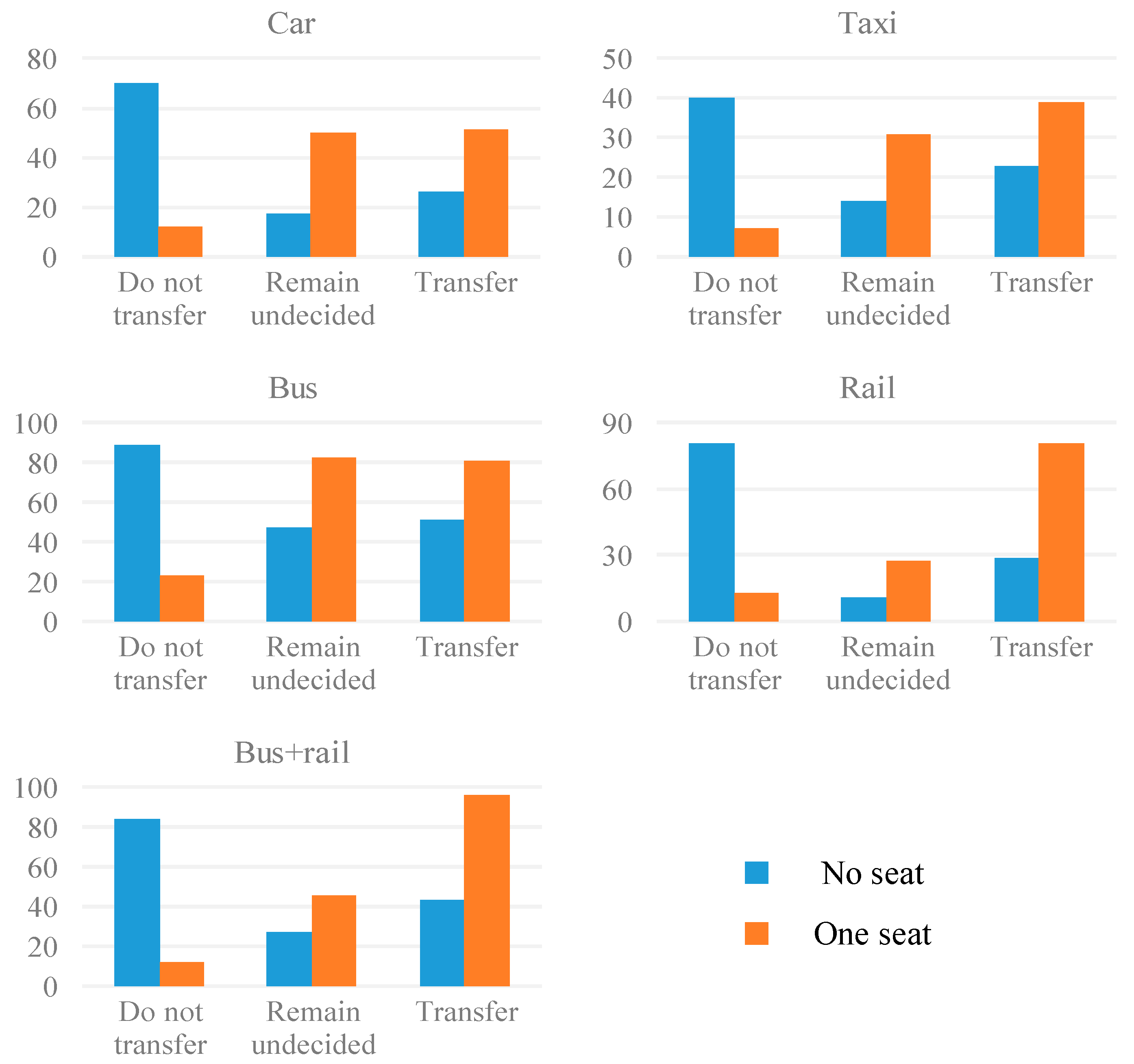 Sustainability 11 07065 g001