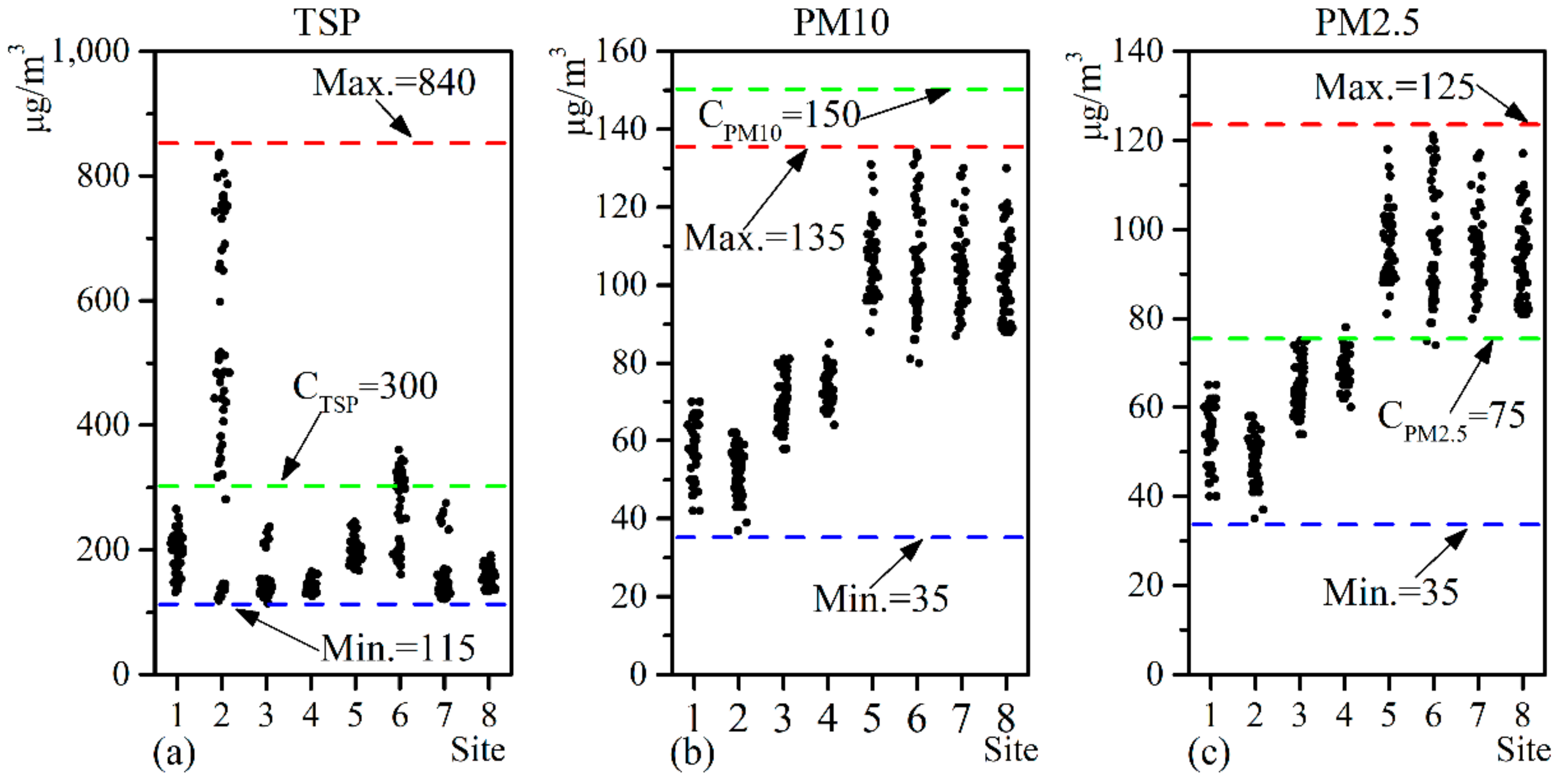 Sustainability 11 07135 g004 Sustainability 11 07135 g004