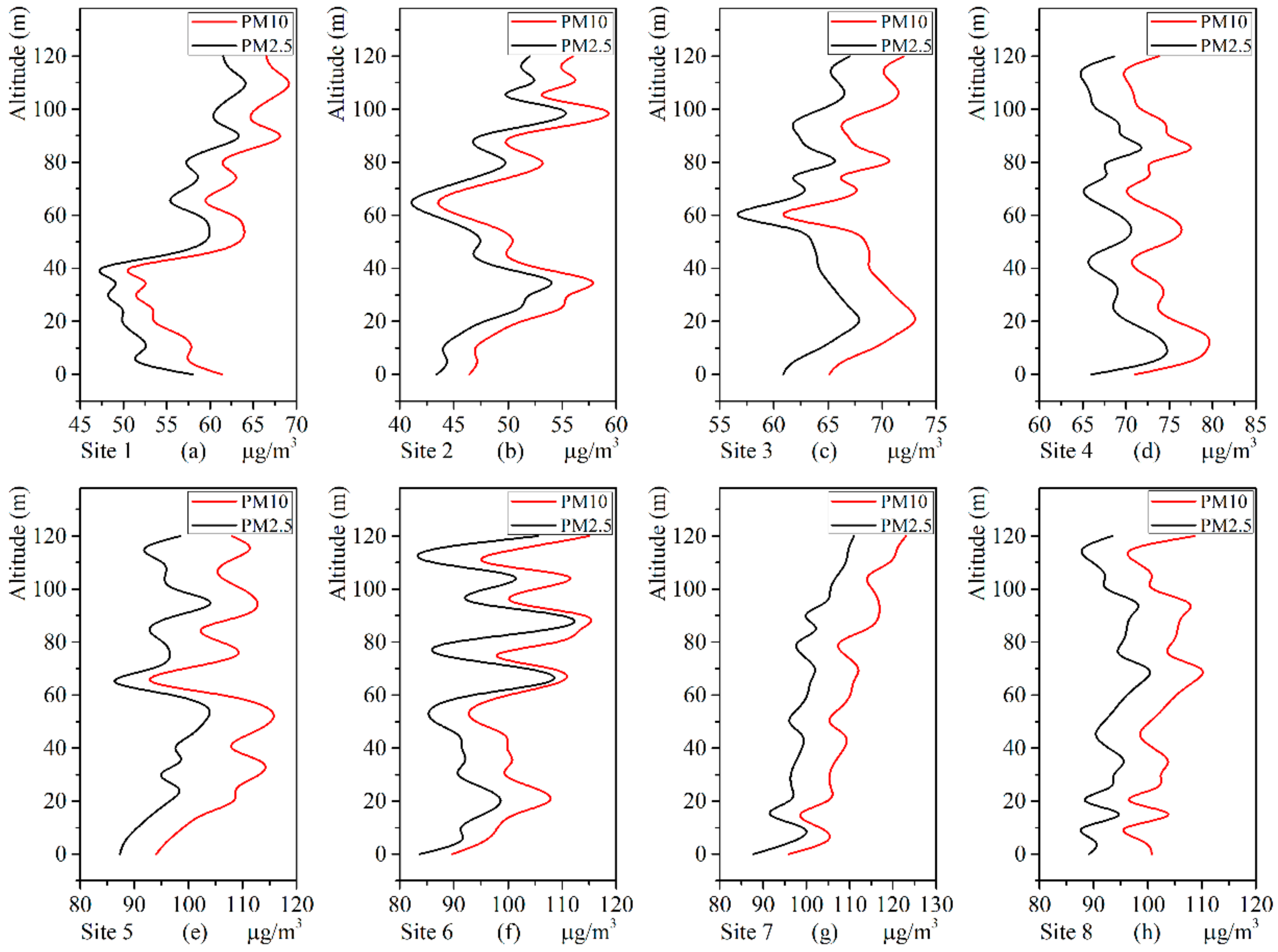 Sustainability 11 07135 g007 Sustainability 11 07135 g007