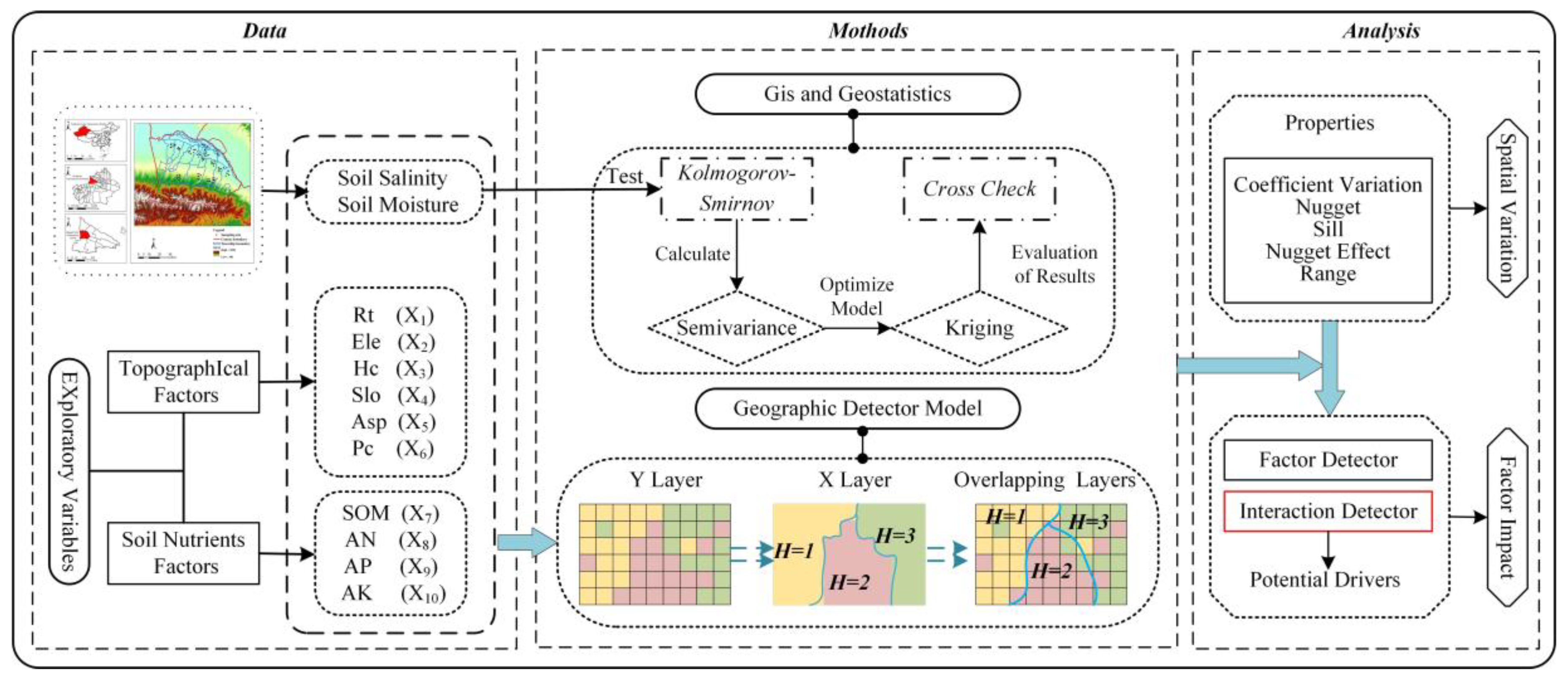 Sustainability 11 07142 g002