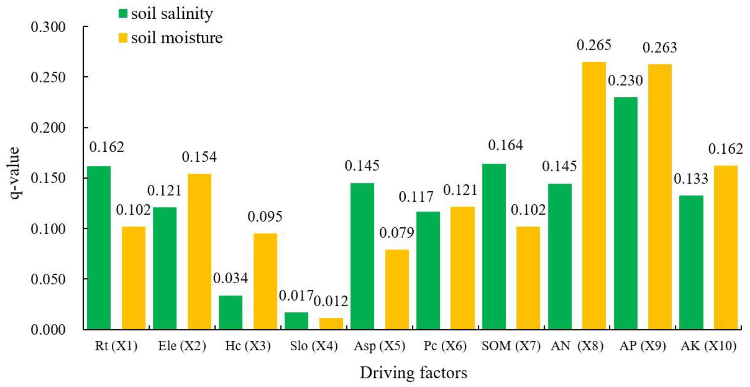 Sustainability 11 07142 g004