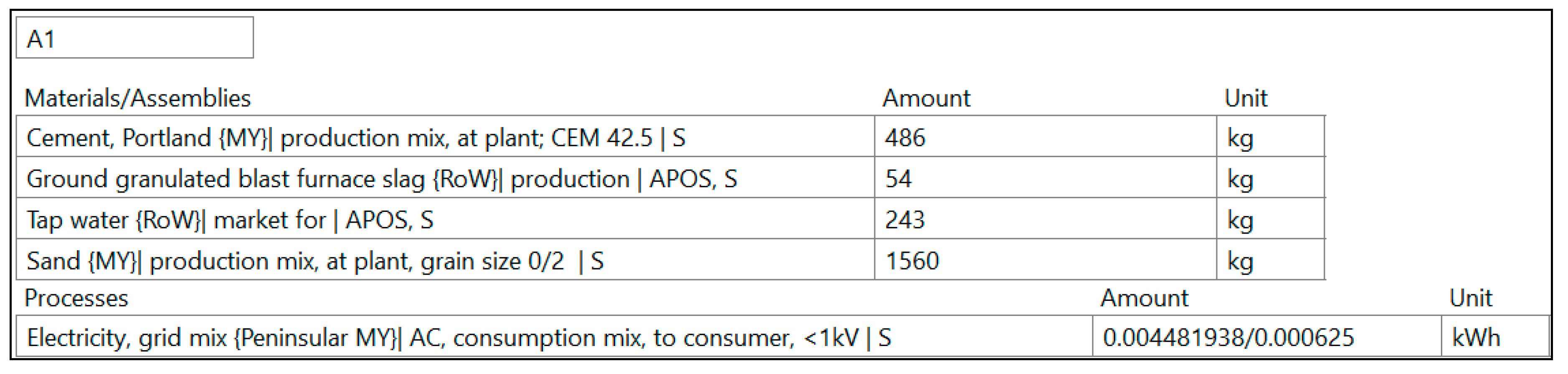 Sustainability 11 07194 g003
