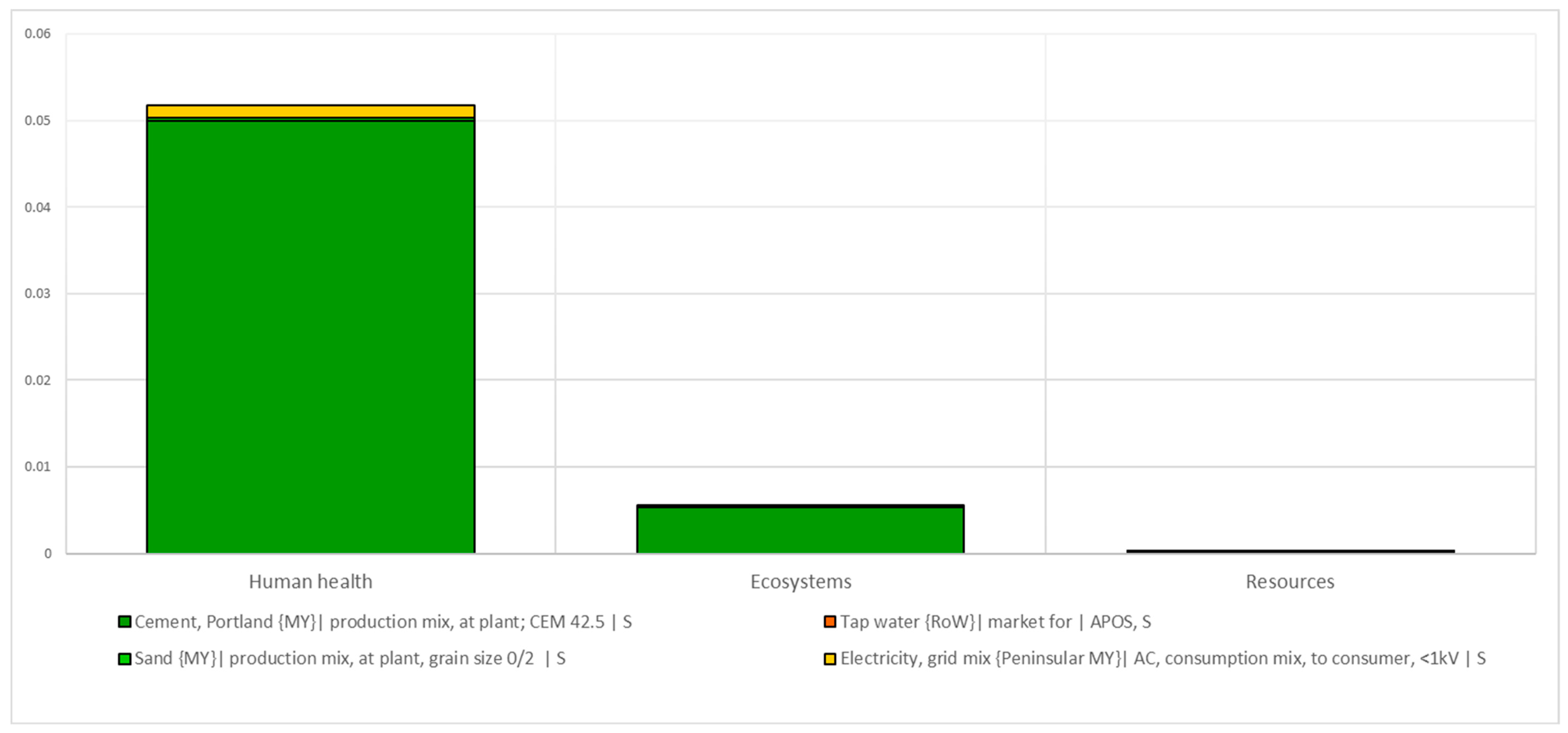 Sustainability 11 07194 g009