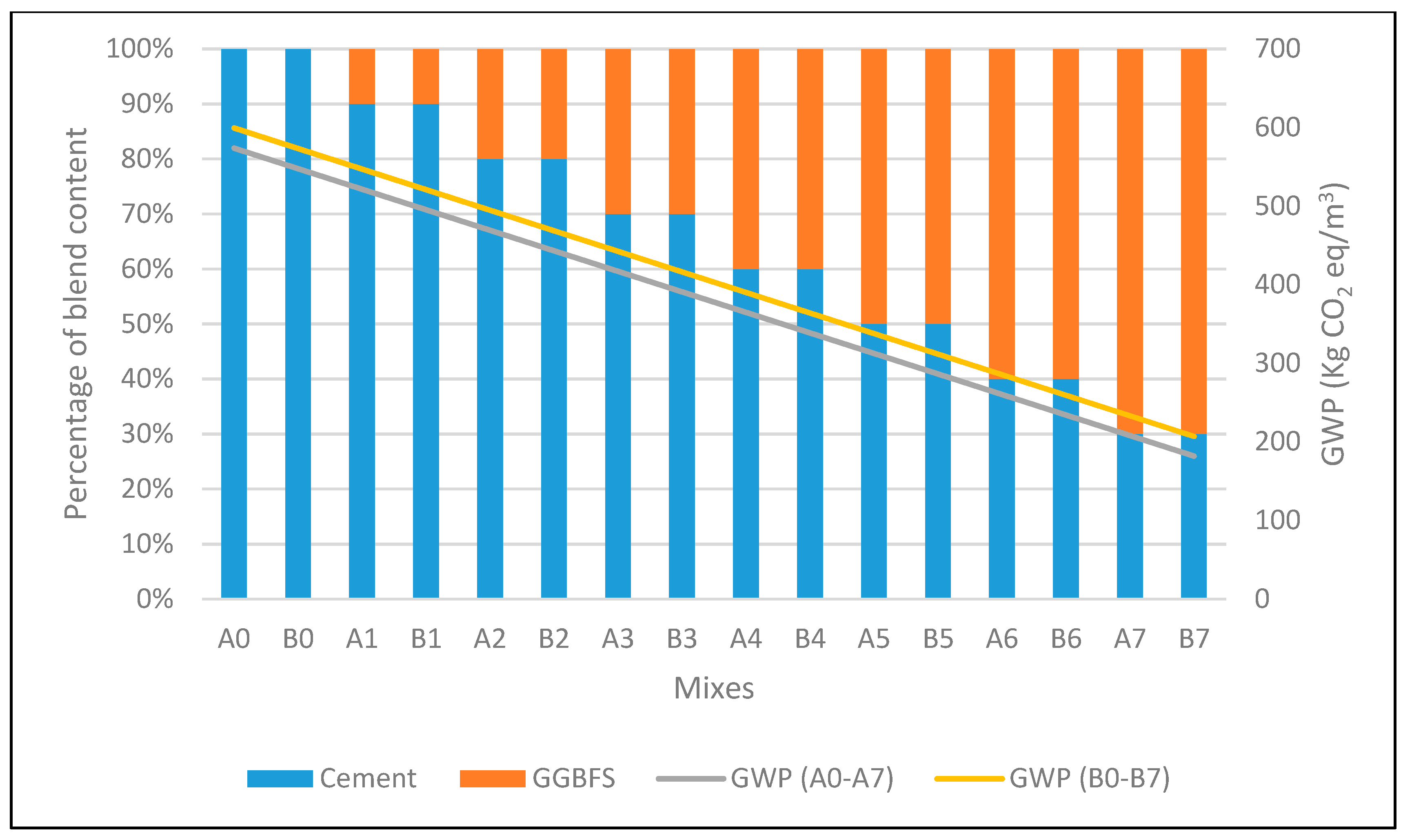 Sustainability 11 07194 g013