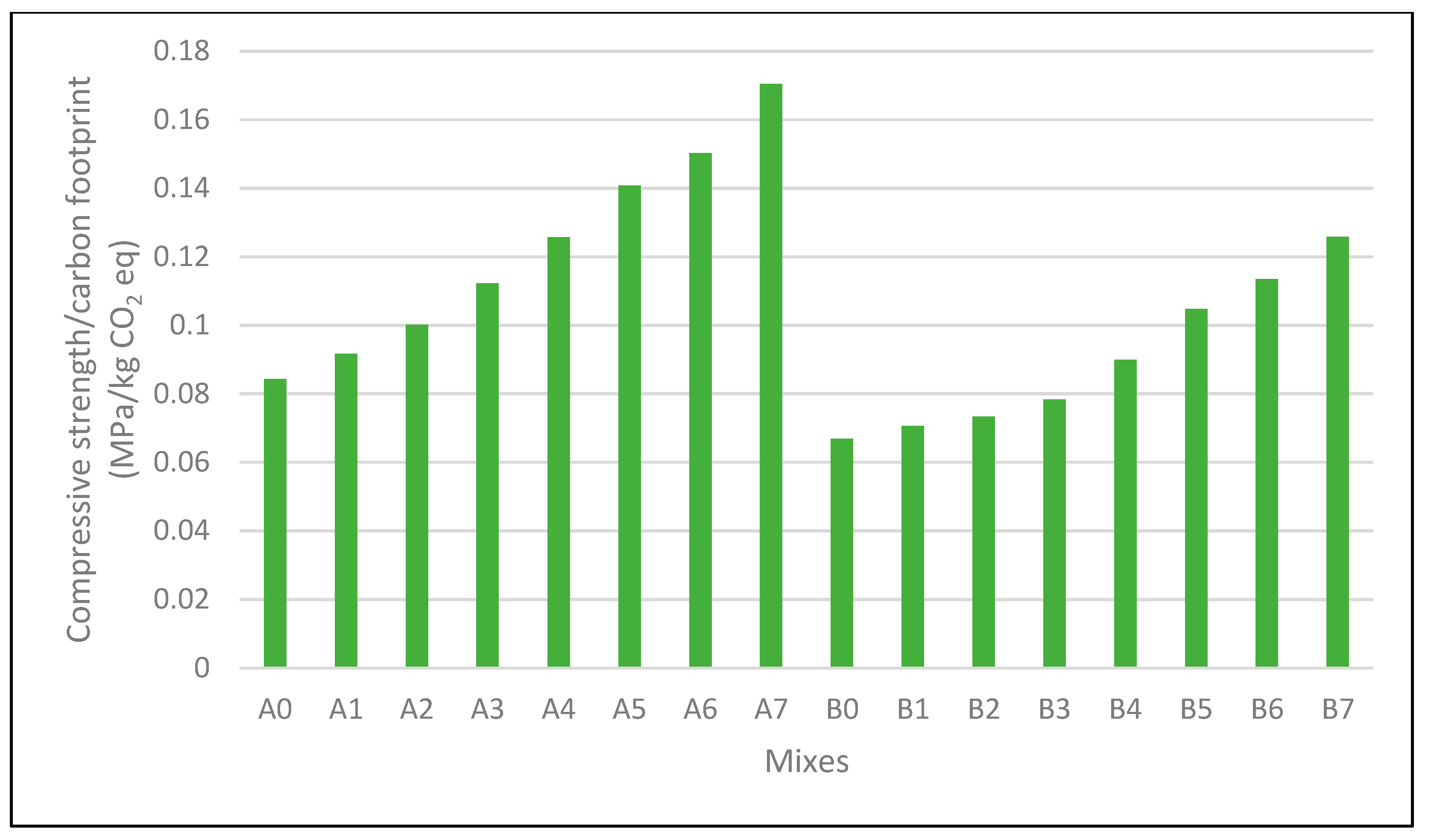 Sustainability 11 07194 g014