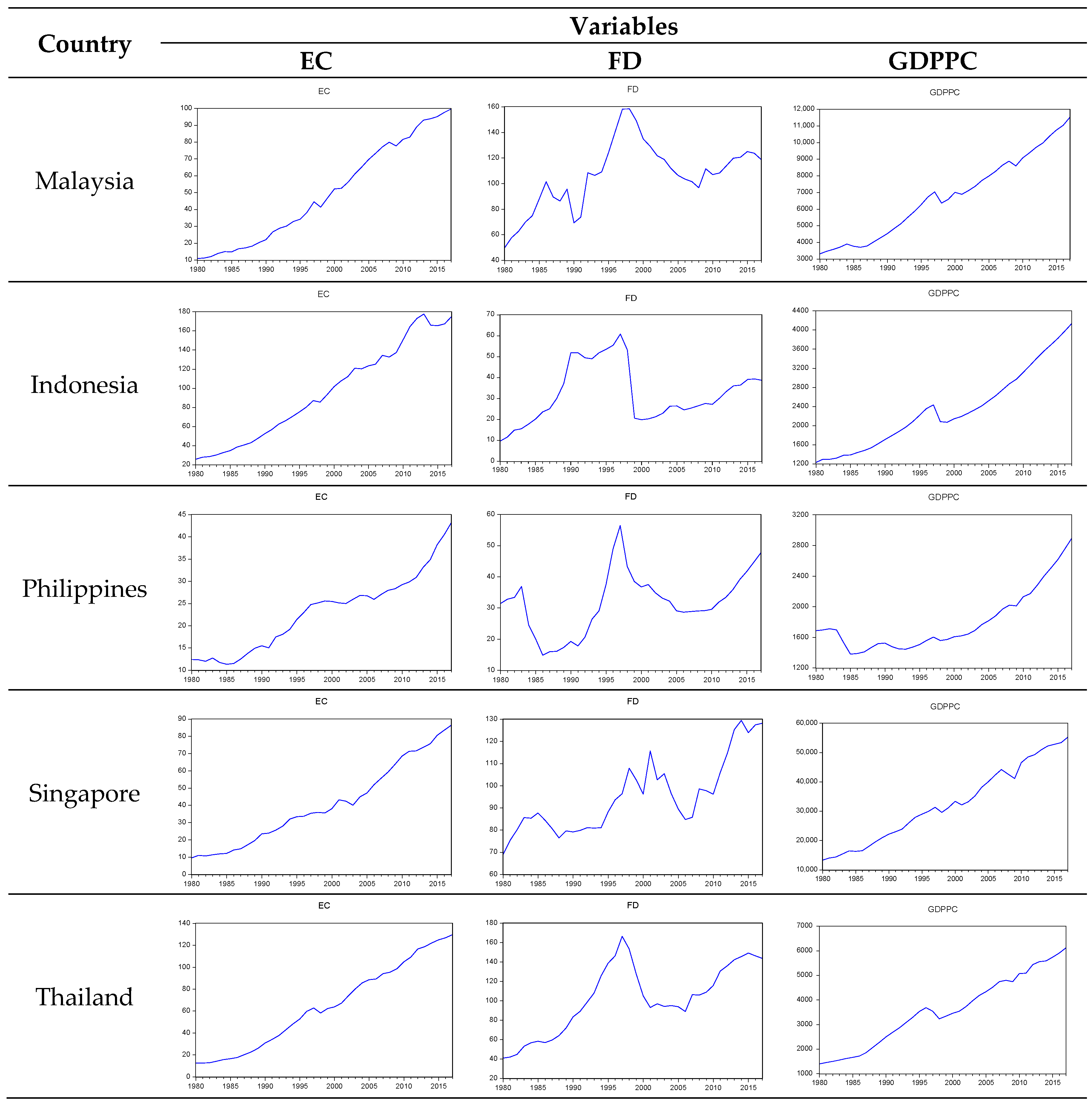 Sustainability 12 00005 g001