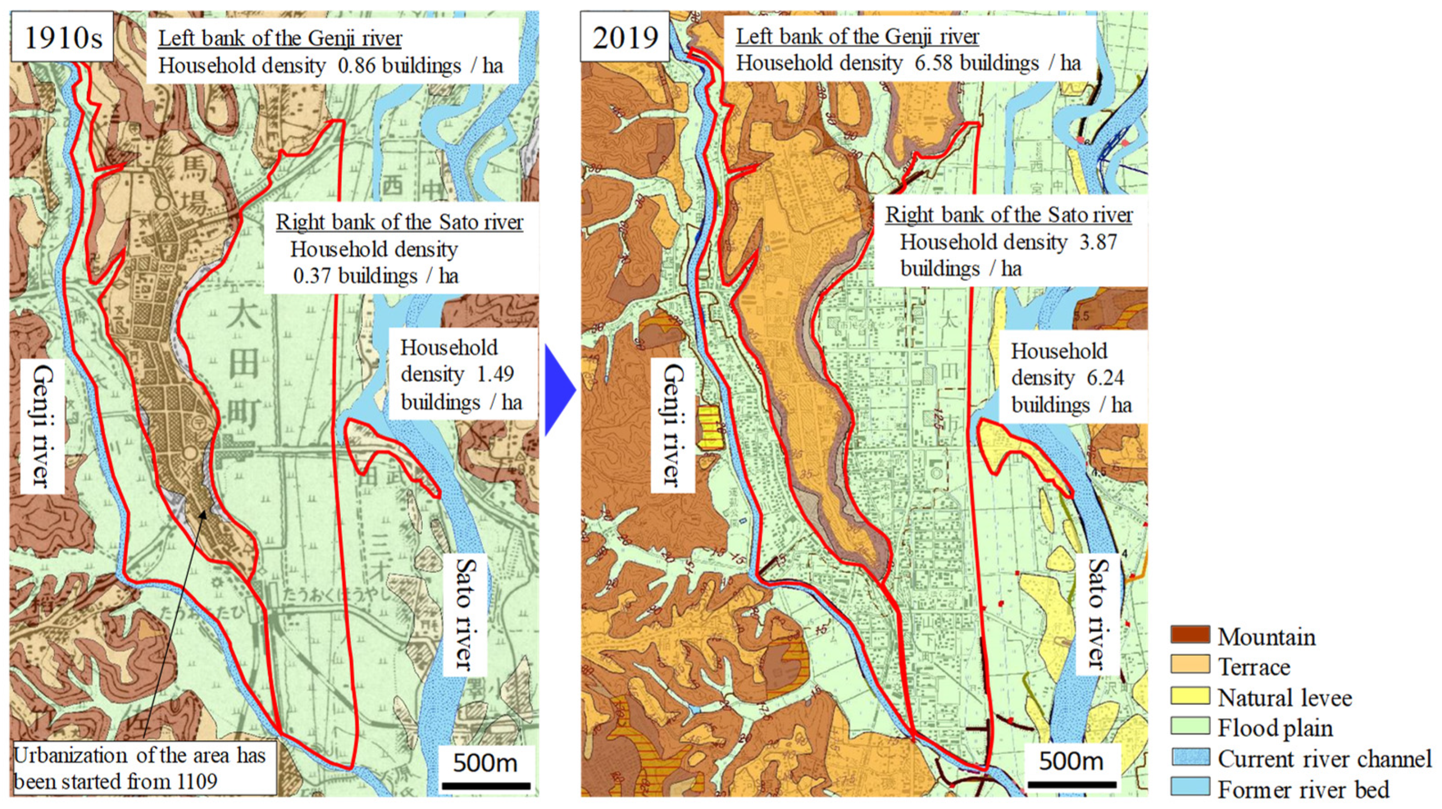 Sustainability 12 00065 g008