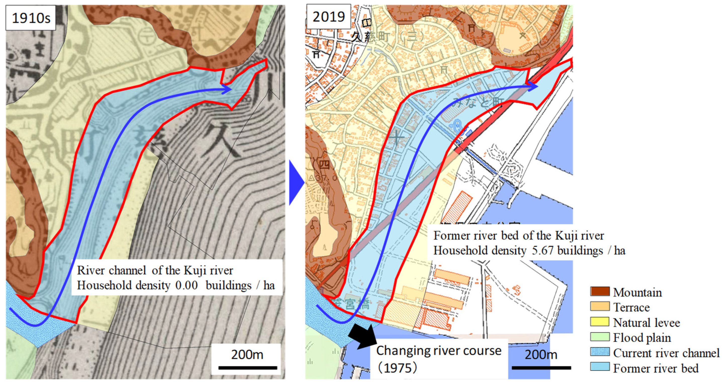 Sustainability 12 00065 g009