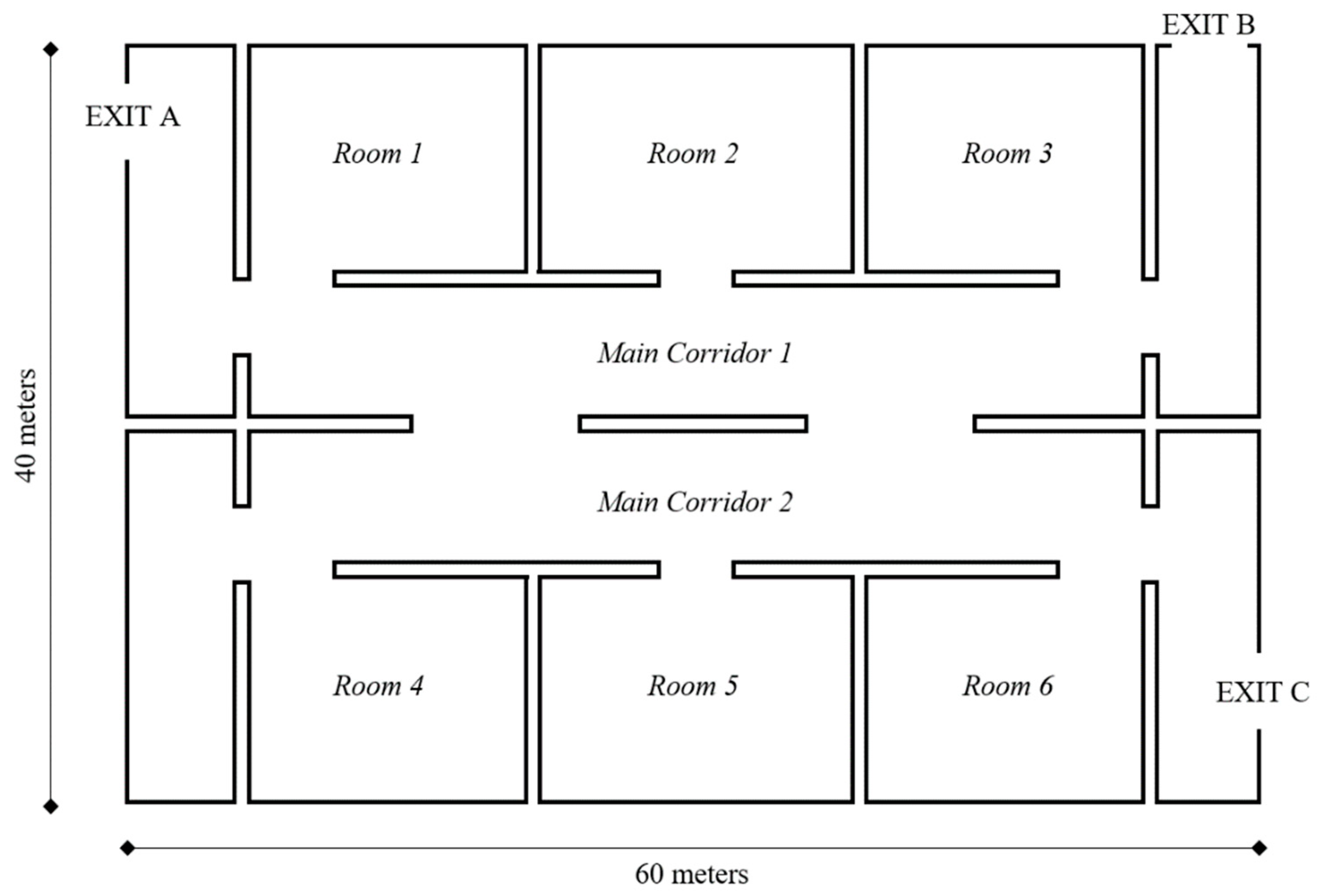 Sustainability 12 00087 g004 Sustainability 12 00087 g004