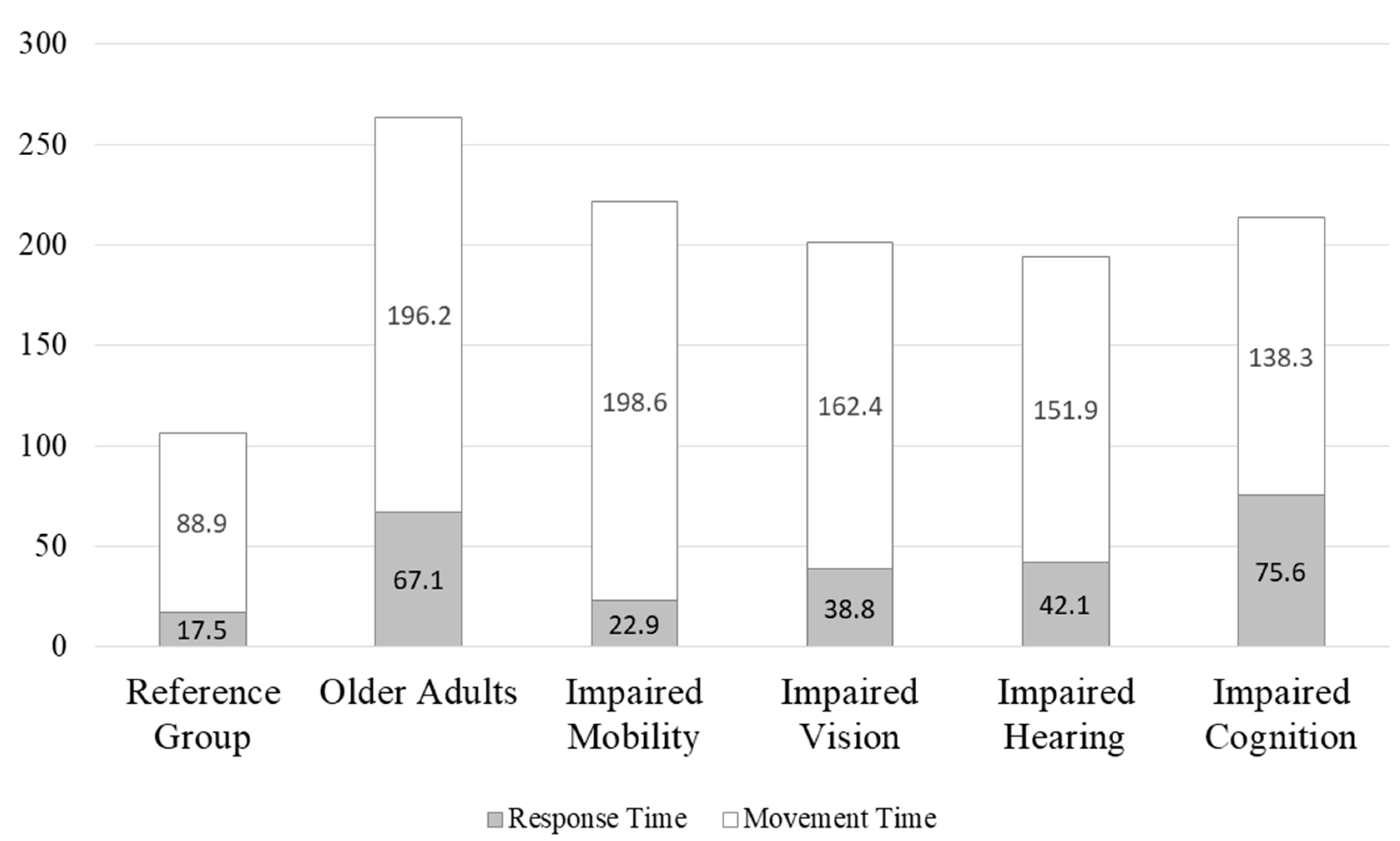 Sustainability 12 00087 g007 Sustainability 12 00087 g007