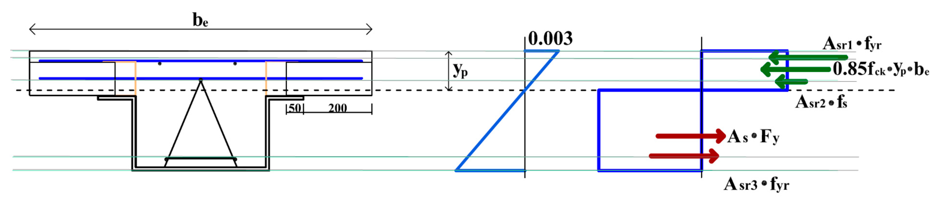 Sustainability 12 00098 g009