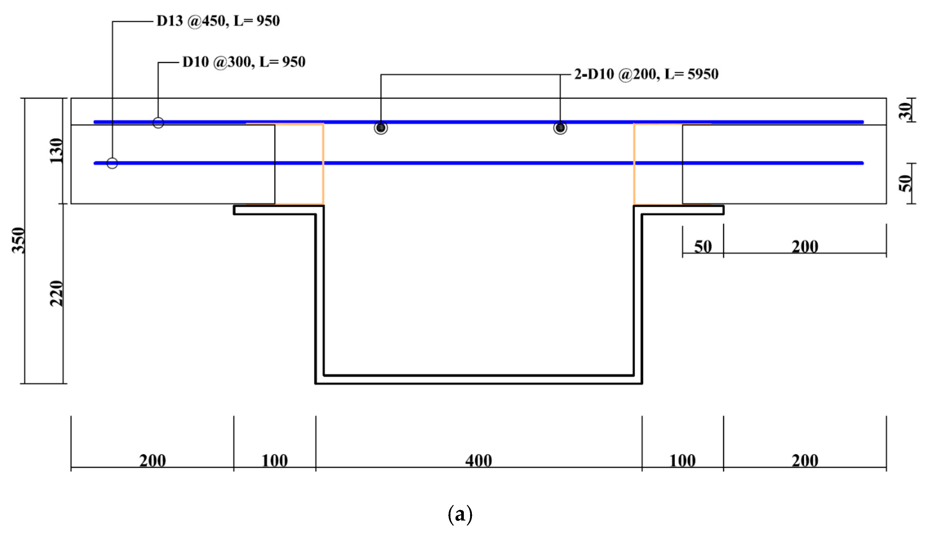 Sustainability 12 00098 g011a