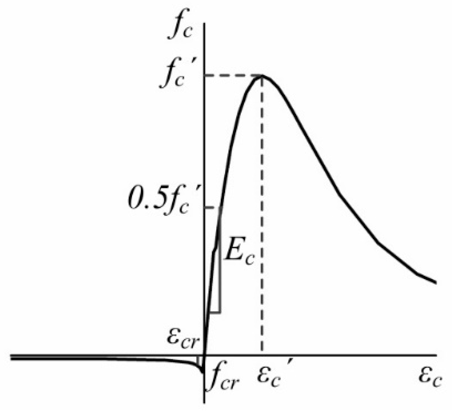 Sustainability 12 00098 g017