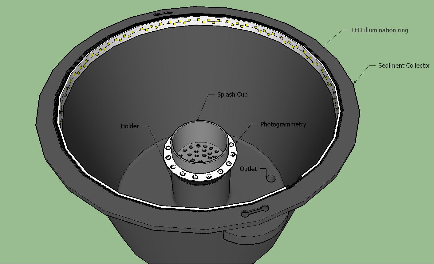 Sustainability Free Full Text Experimental Setup For Splash Erosion Monitoring Study Of Silty Loam Splash Characteristics