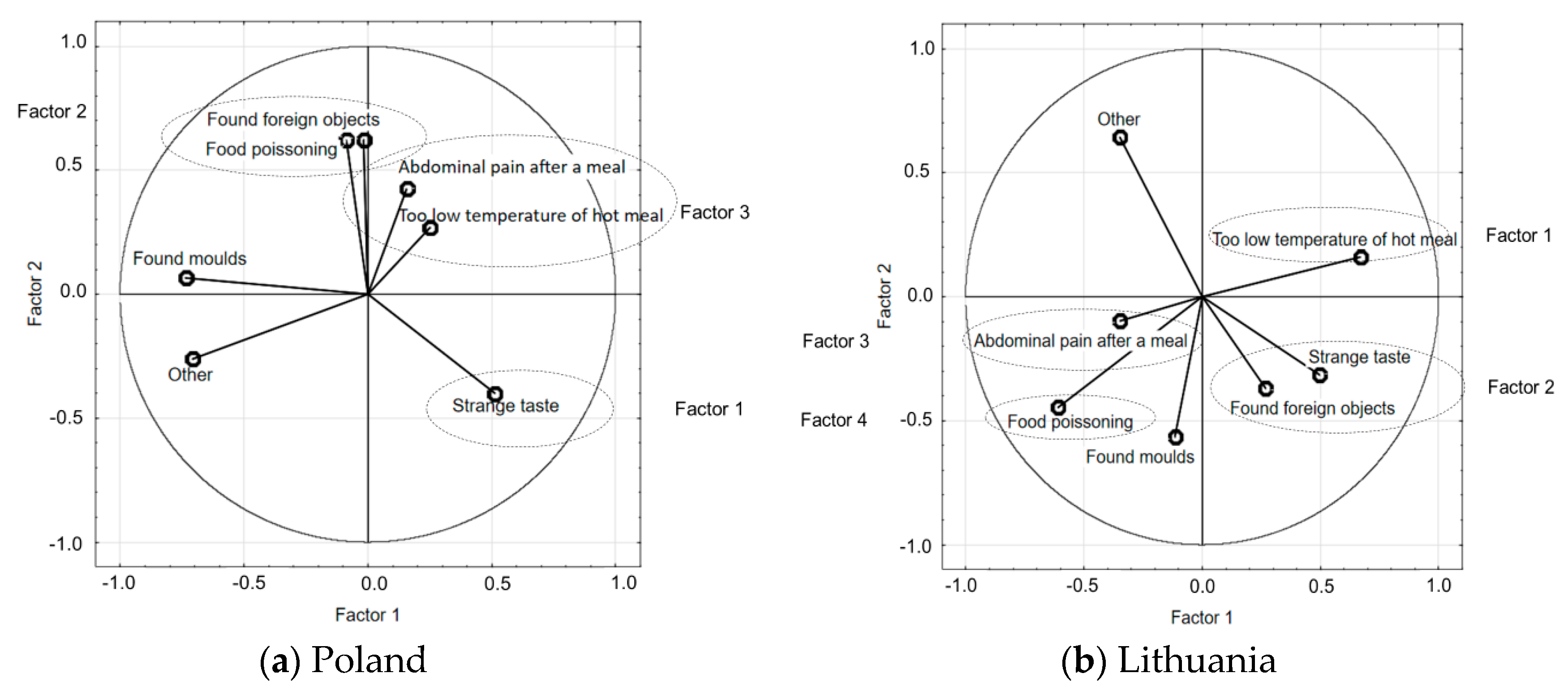 Sustainability 12 00234 g004 Sustainability 12 00234 g004