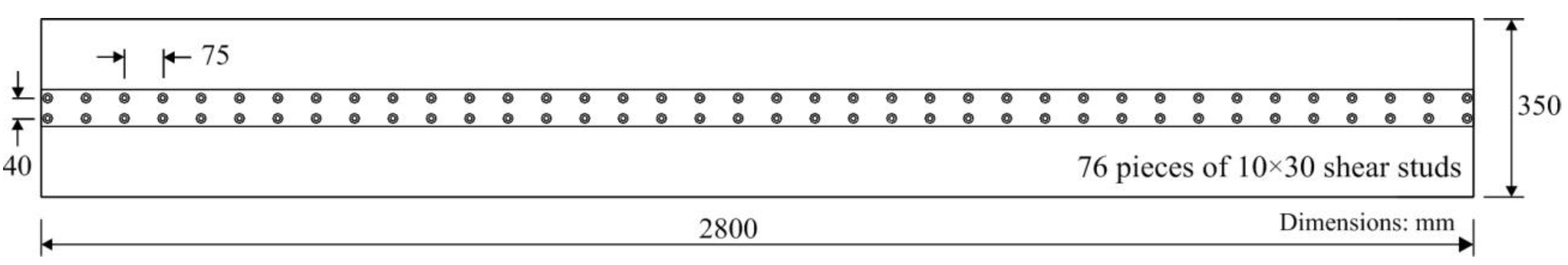Sustainability 12 00283 g004