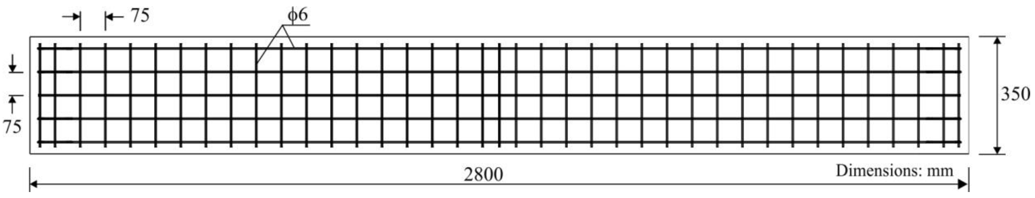 Sustainability 12 00283 g005