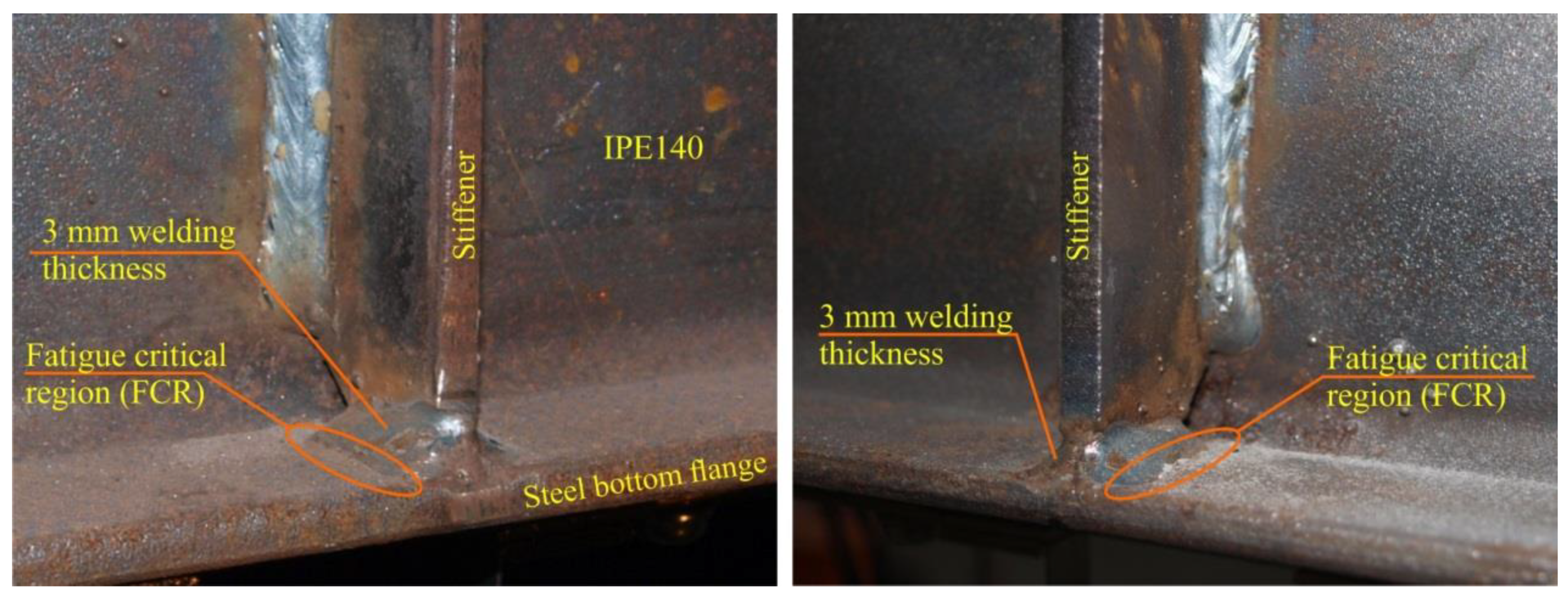 Sustainability 12 00283 g006
