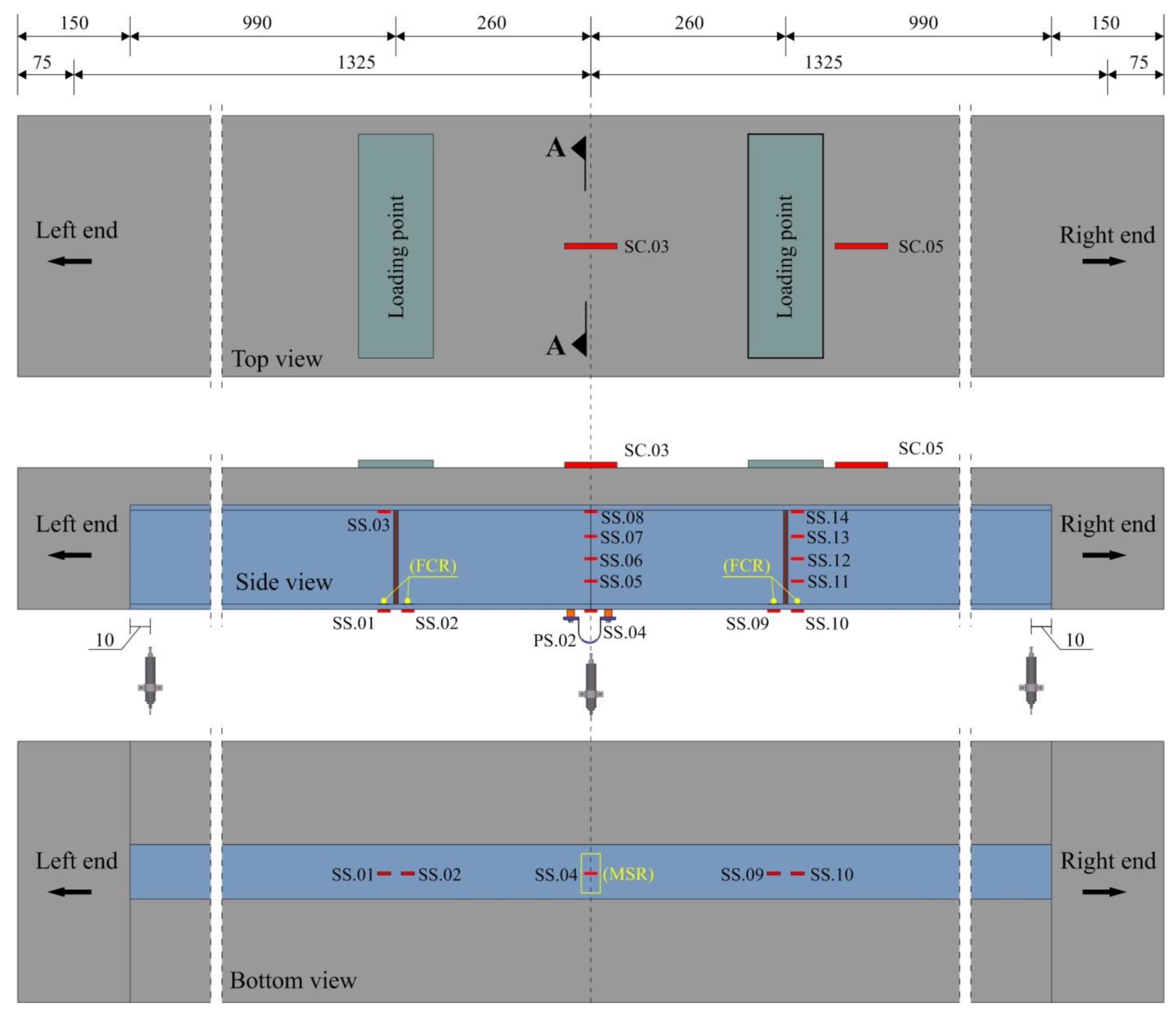Sustainability 12 00283 g009
