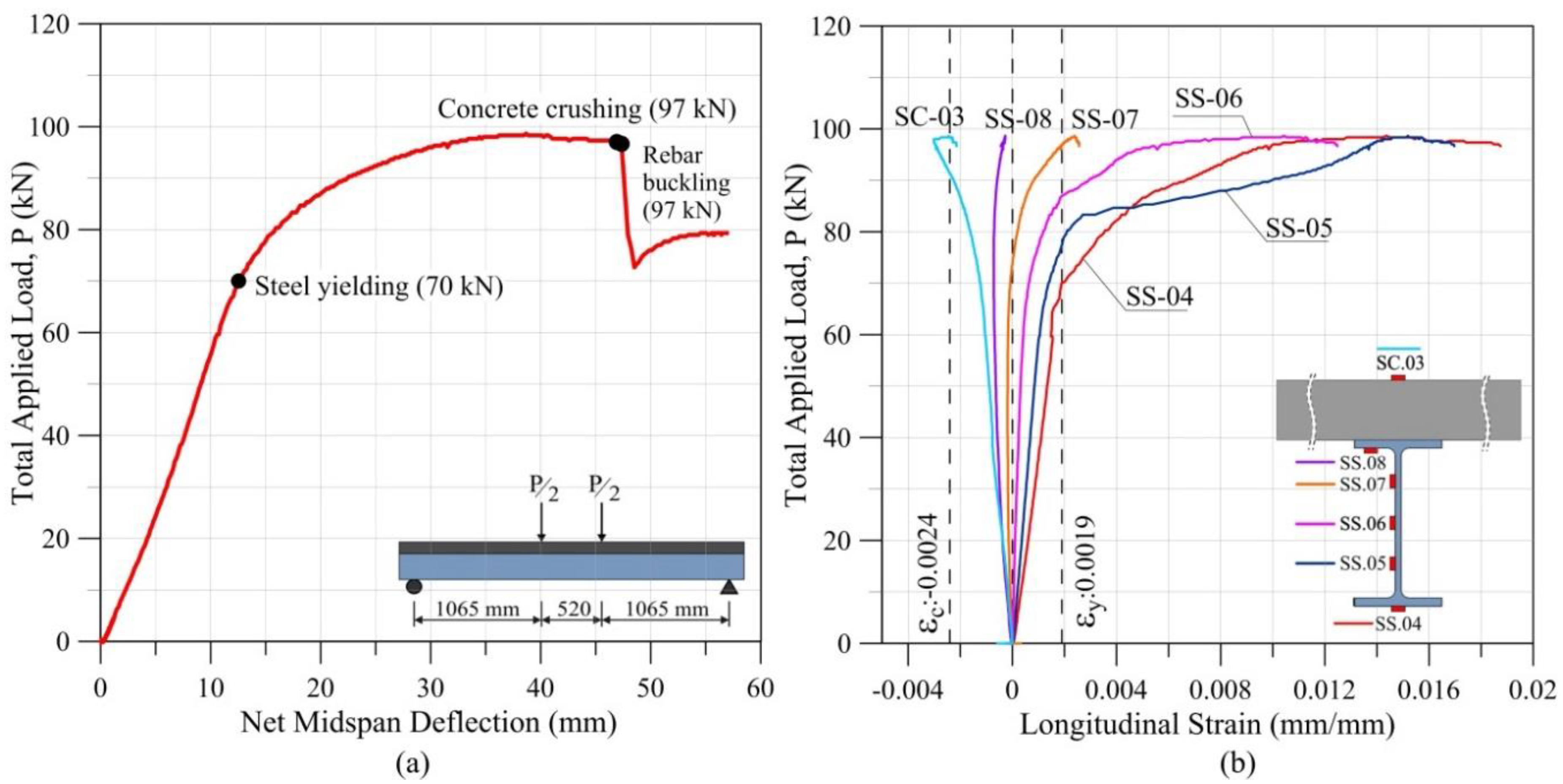 Sustainability 12 00283 g010