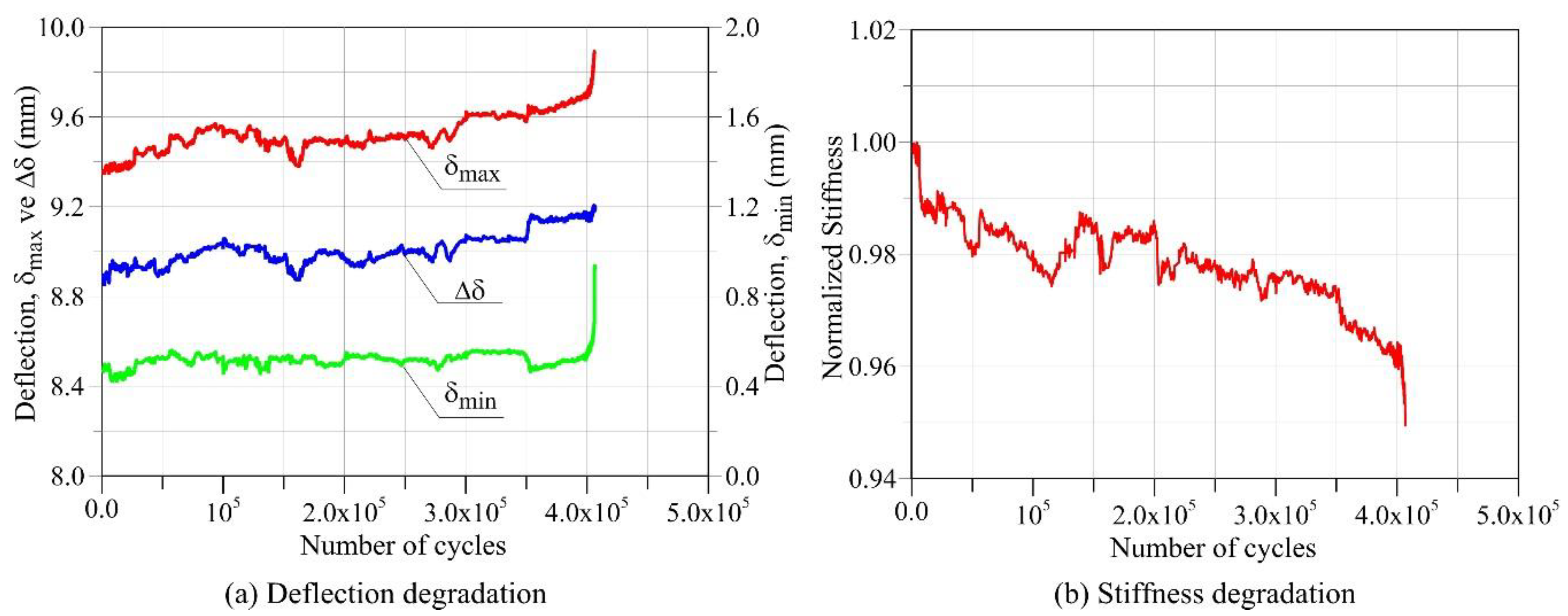 Sustainability 12 00283 g013